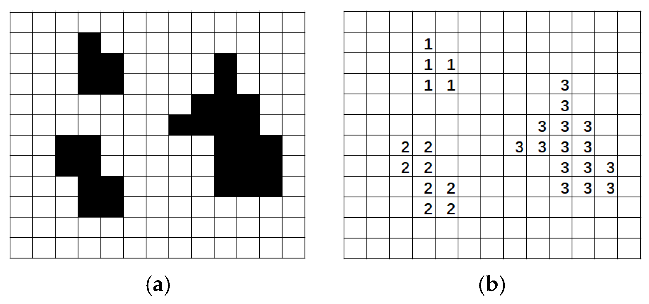 Remotesensing 17 00742 g003