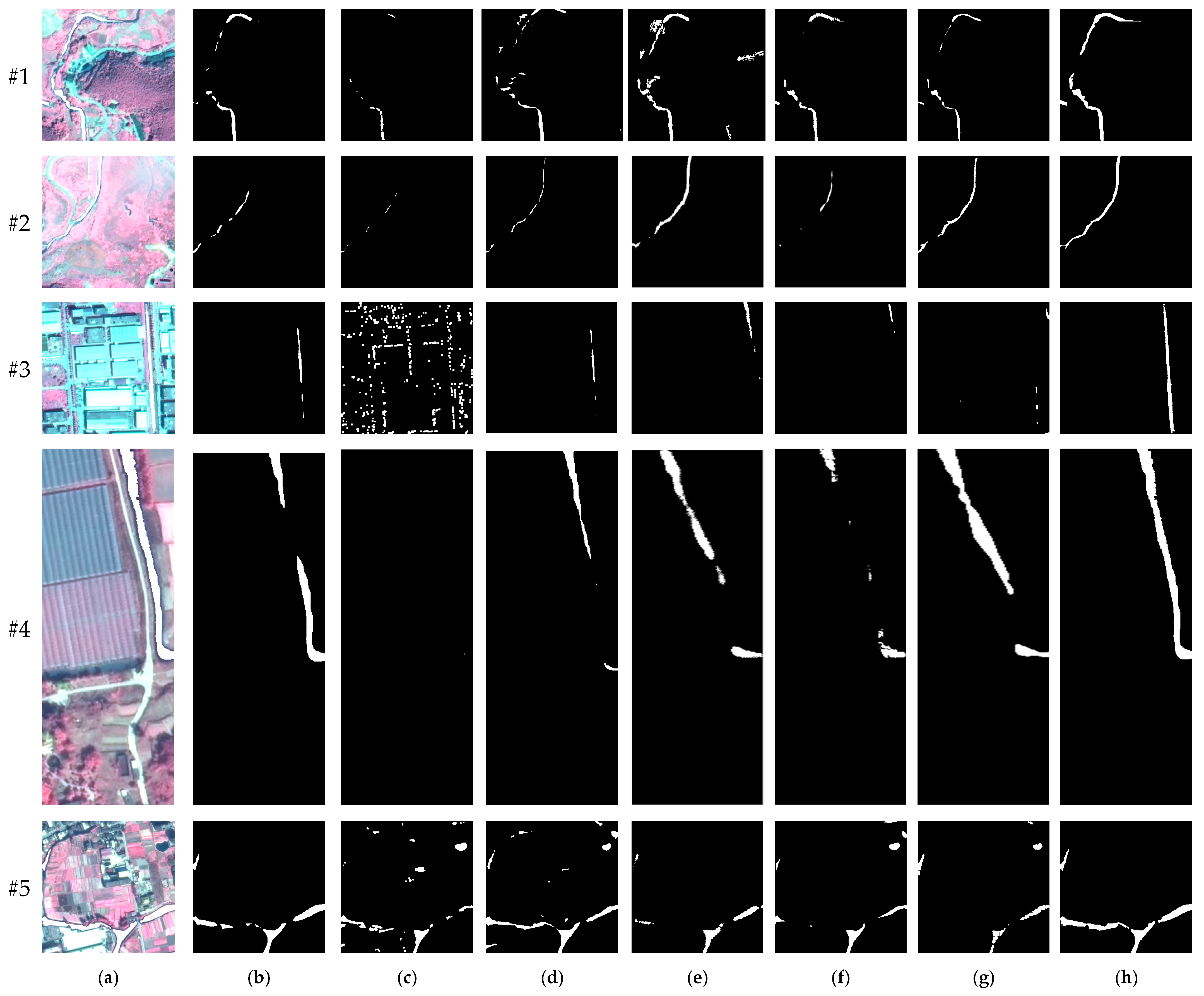 Remotesensing 17 00742 g008