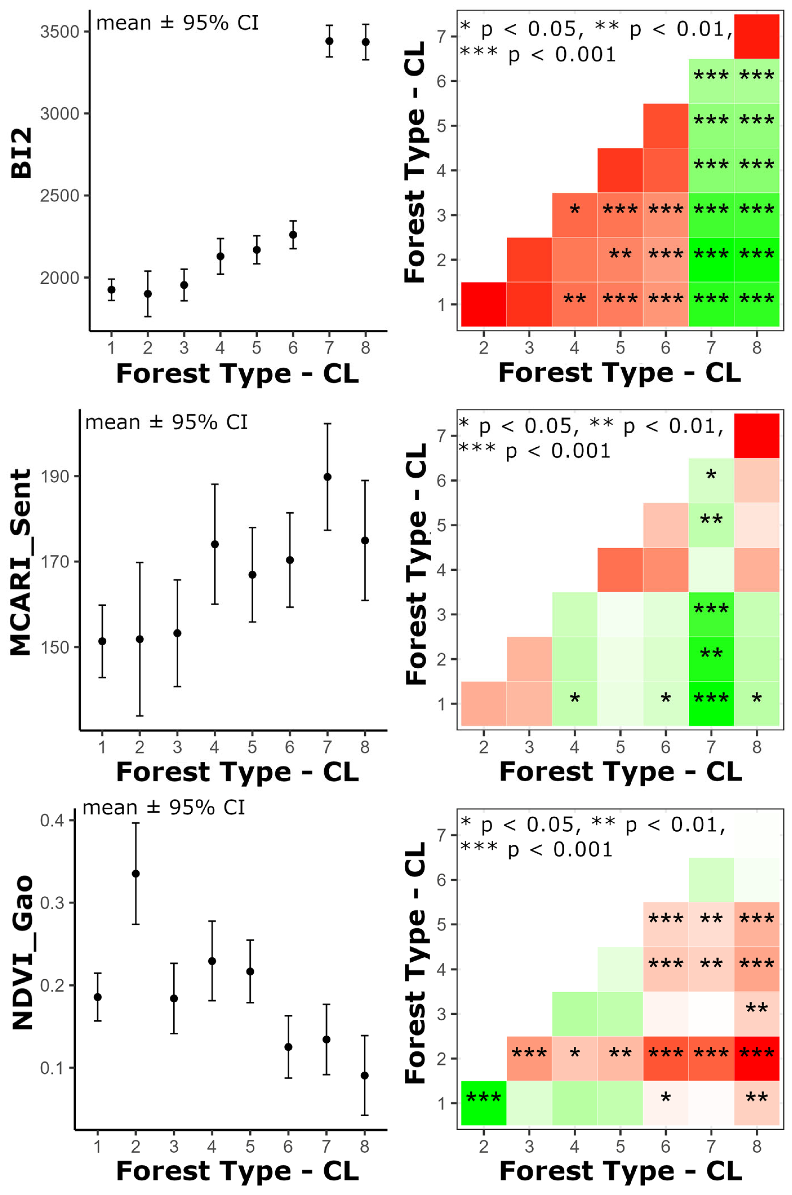 Remotesensing 17 00748 g002 Remotesensing 17 00748 g002