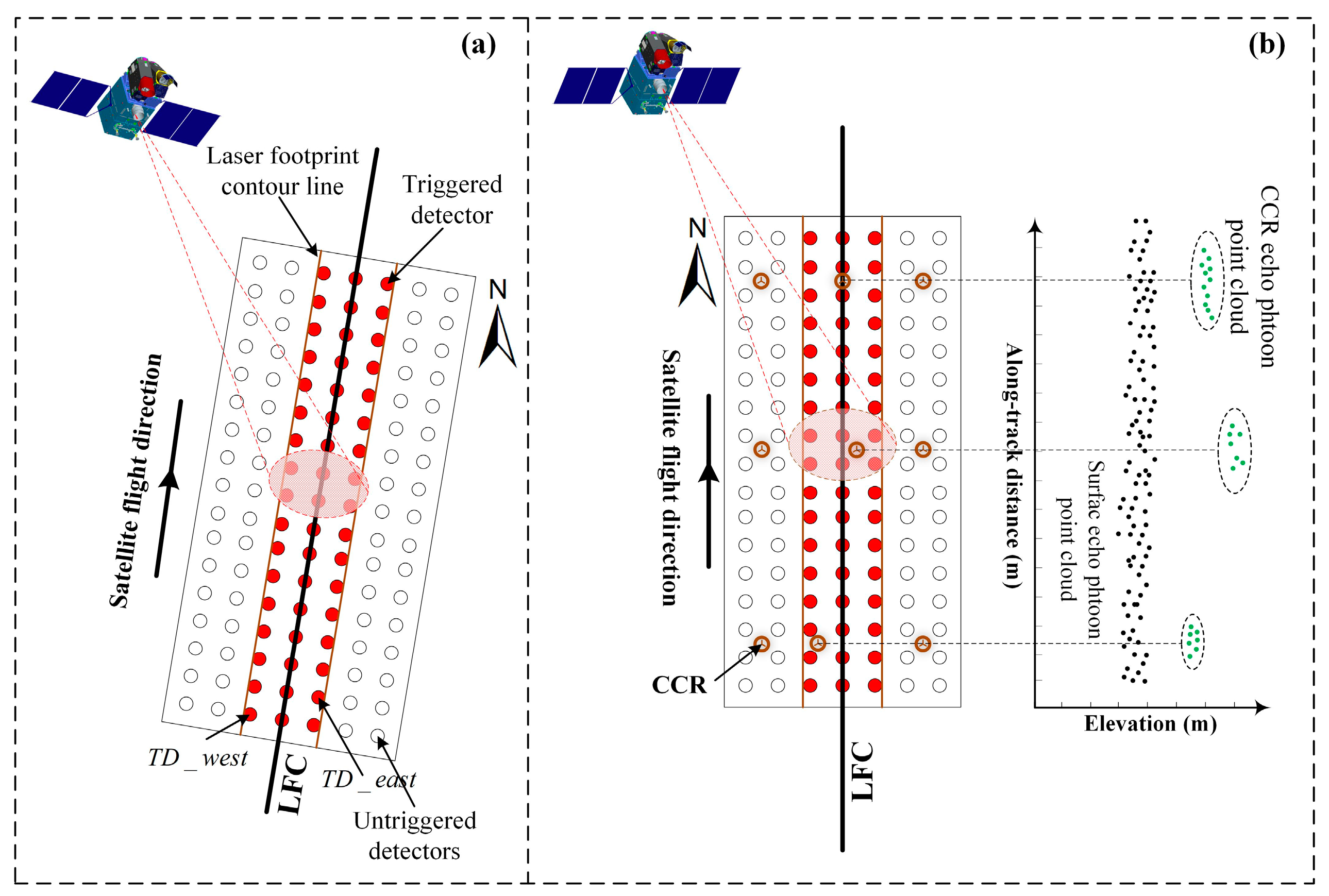Remotesensing 17 00773 g003 Remotesensing 17 00773 g003