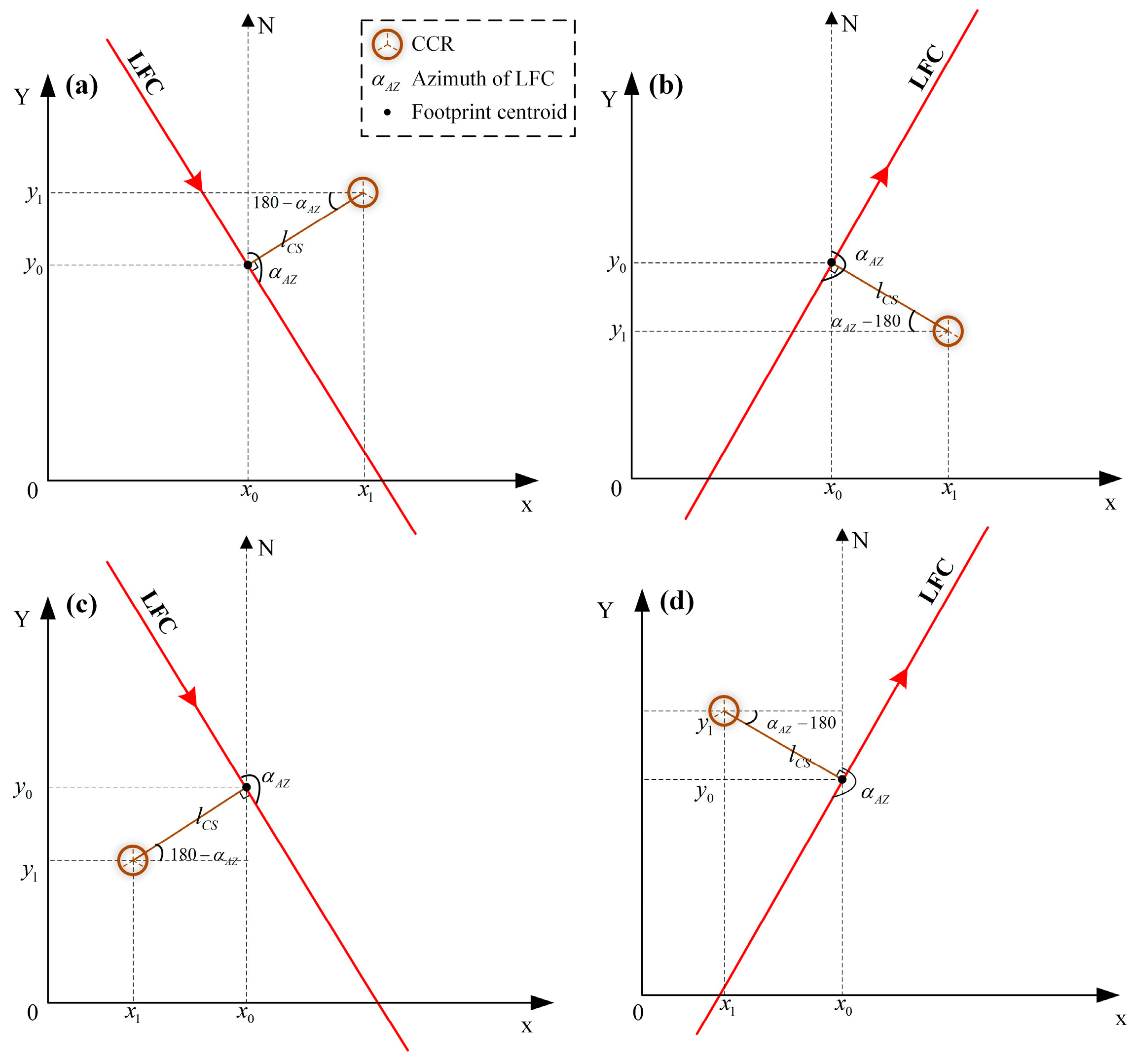Remotesensing 17 00773 g004 Remotesensing 17 00773 g004