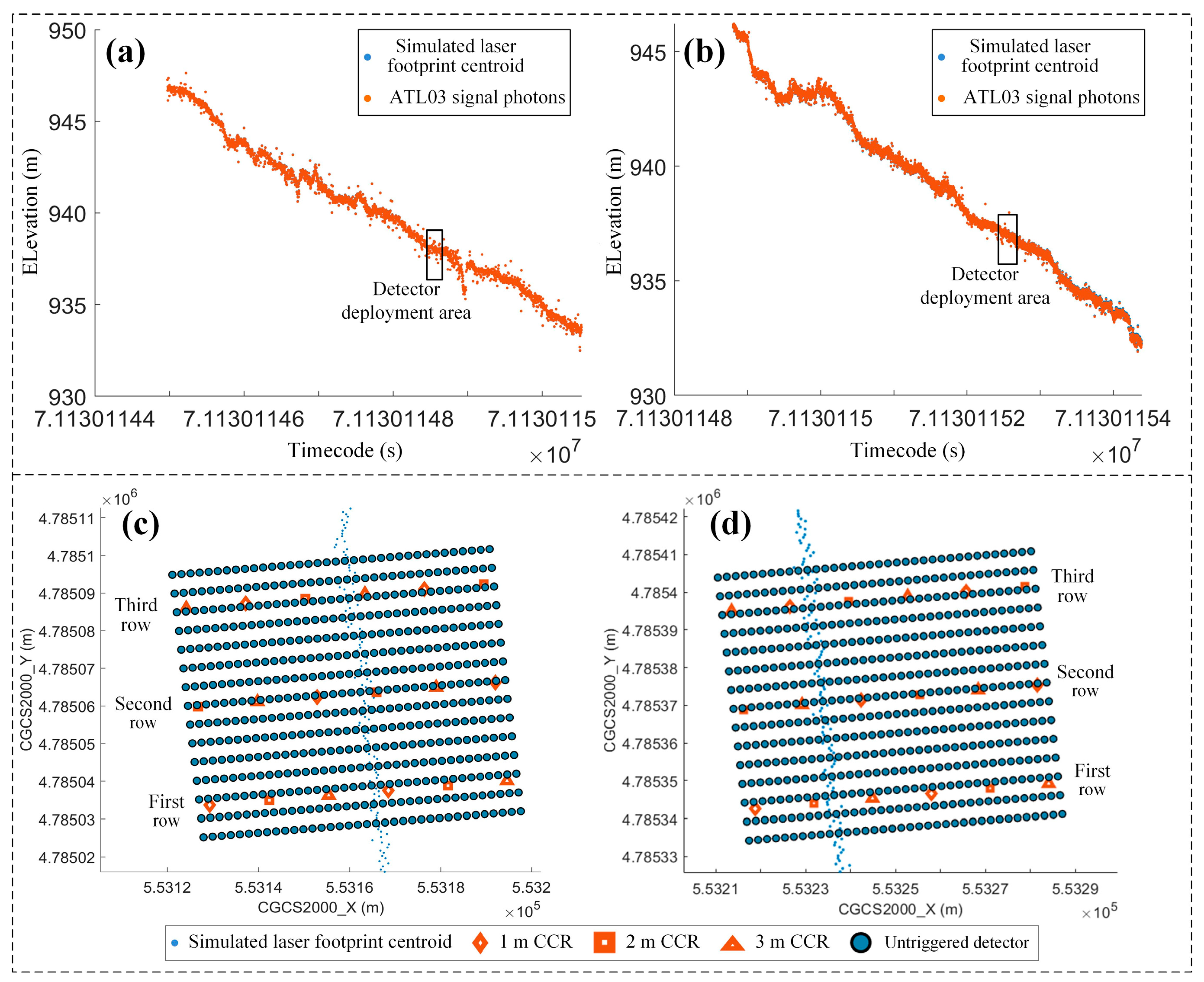 Remotesensing 17 00773 g005 Remotesensing 17 00773 g005