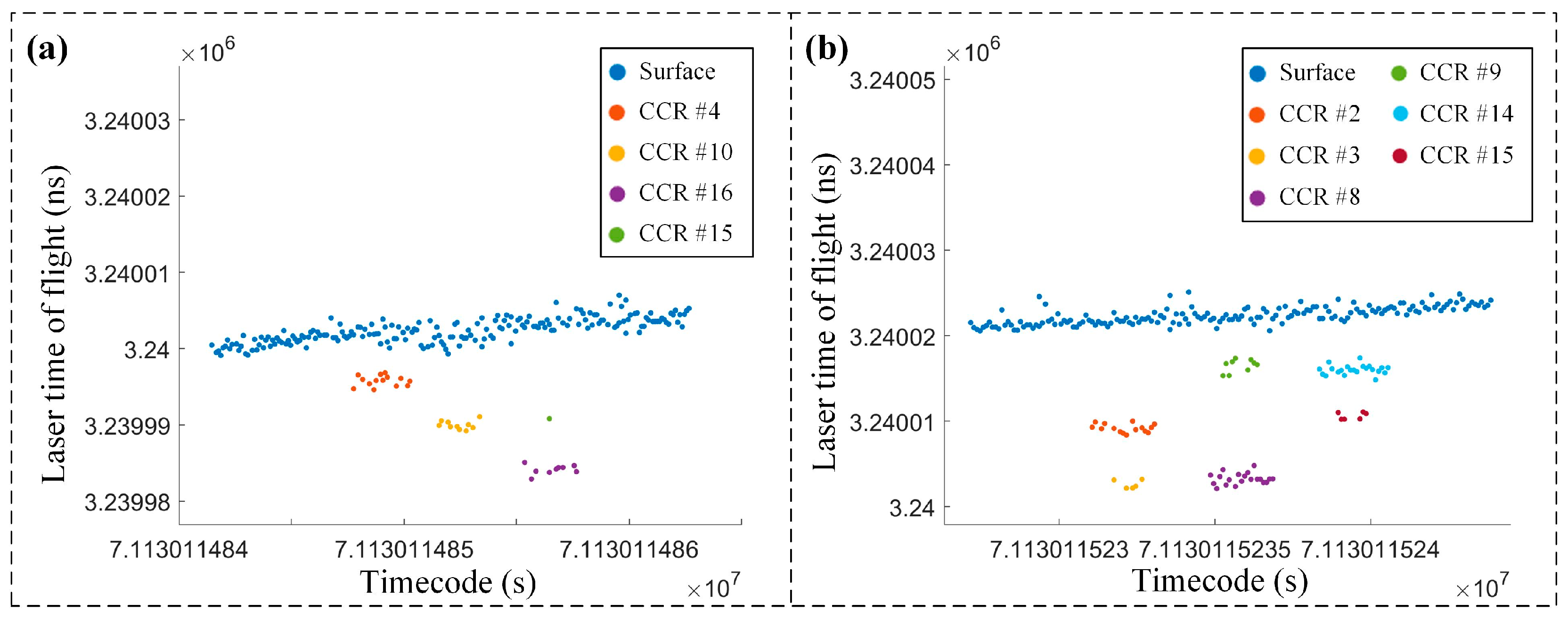 Remotesensing 17 00773 g008 Remotesensing 17 00773 g008