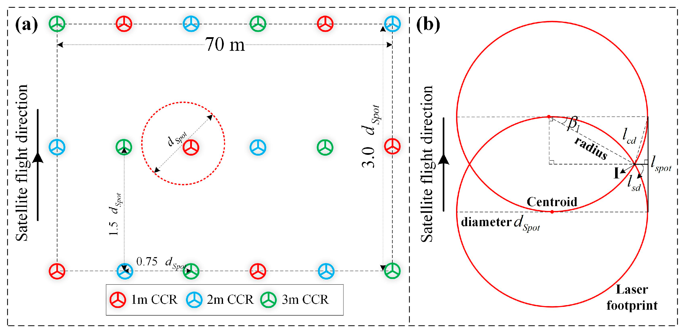 Remotesensing 17 00773 g011 Remotesensing 17 00773 g011