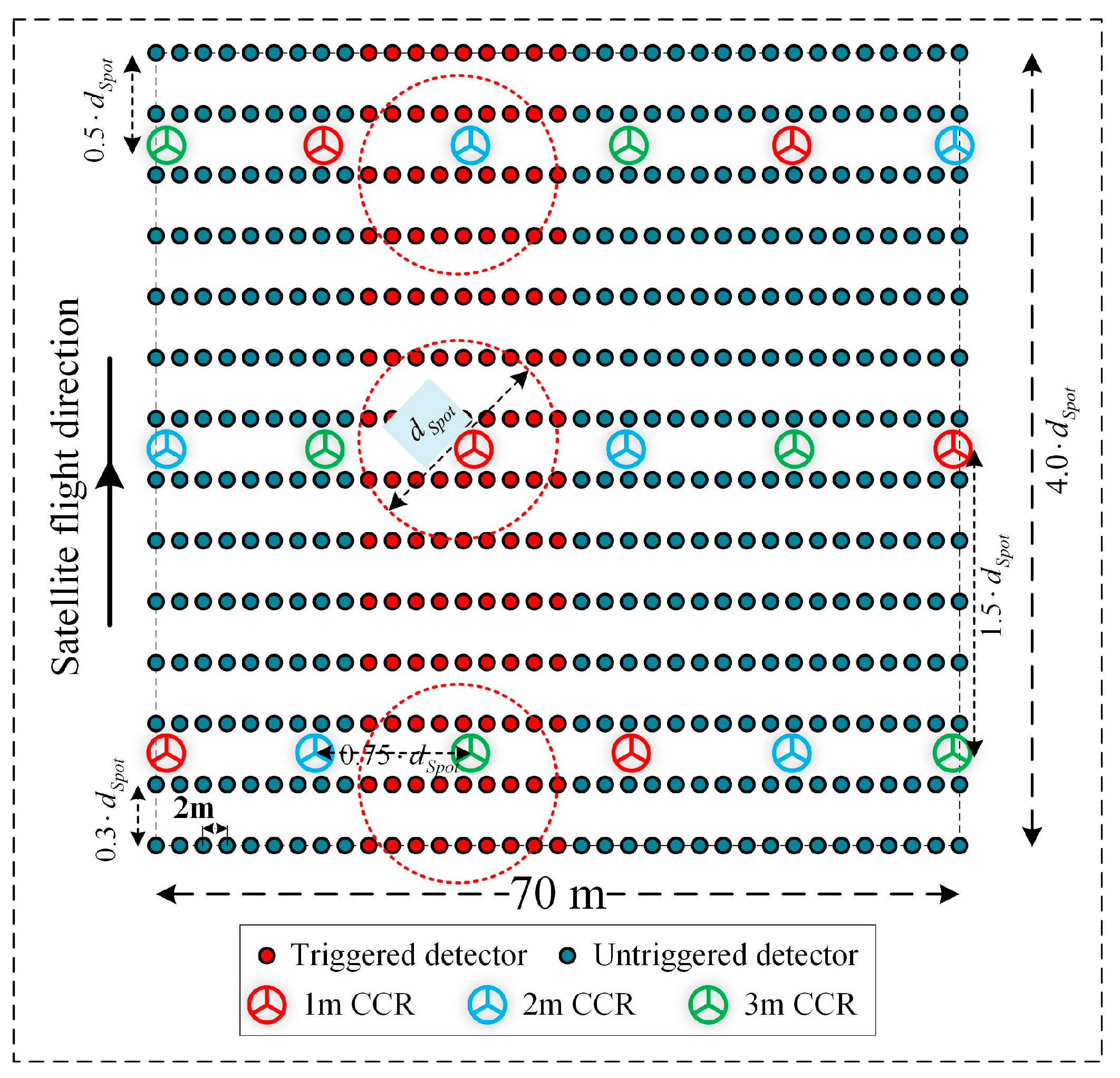 Remotesensing 17 00773 g012 Remotesensing 17 00773 g012