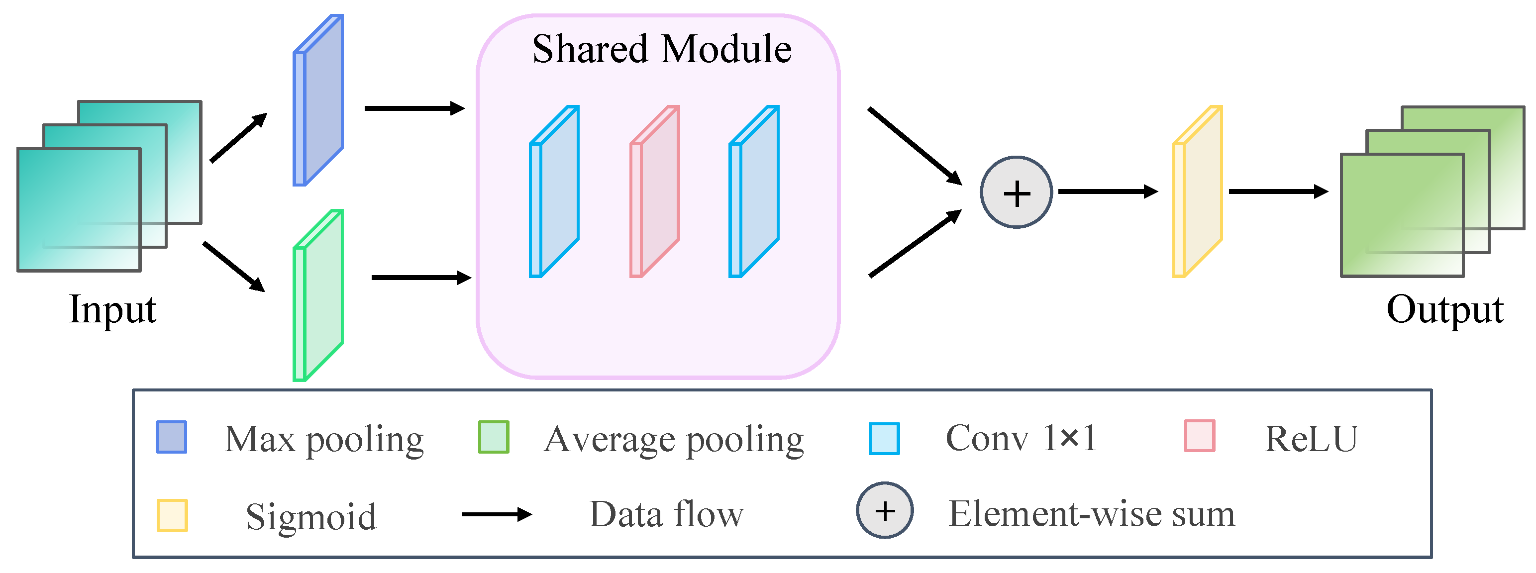 Remotesensing 17 00825 g003