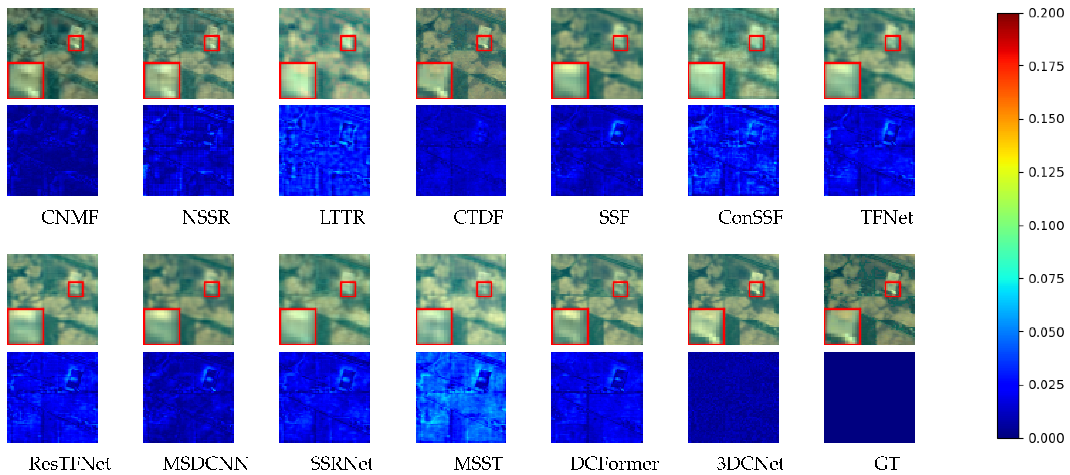 Remotesensing 17 00825 g006