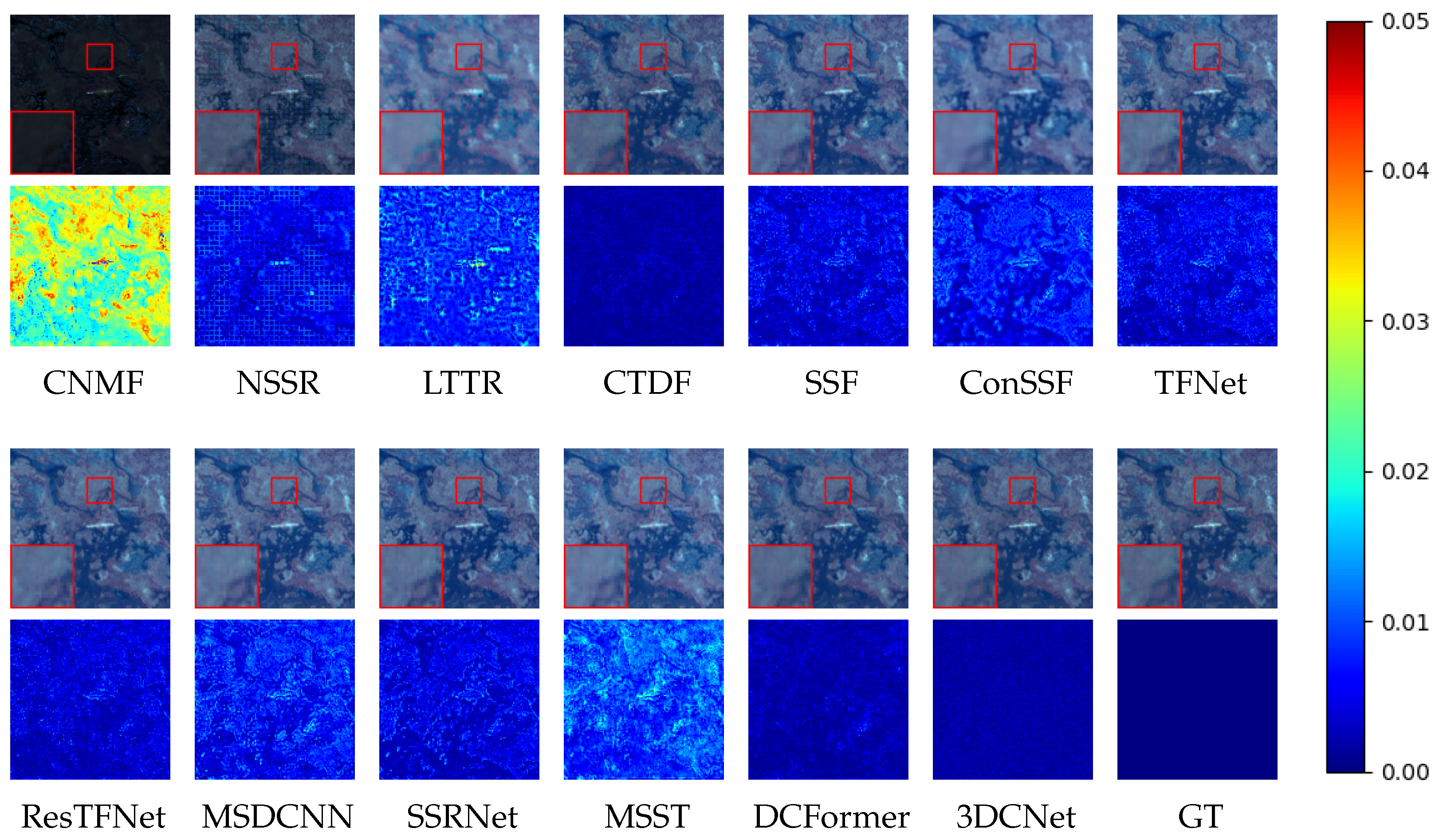 Remotesensing 17 00825 g007