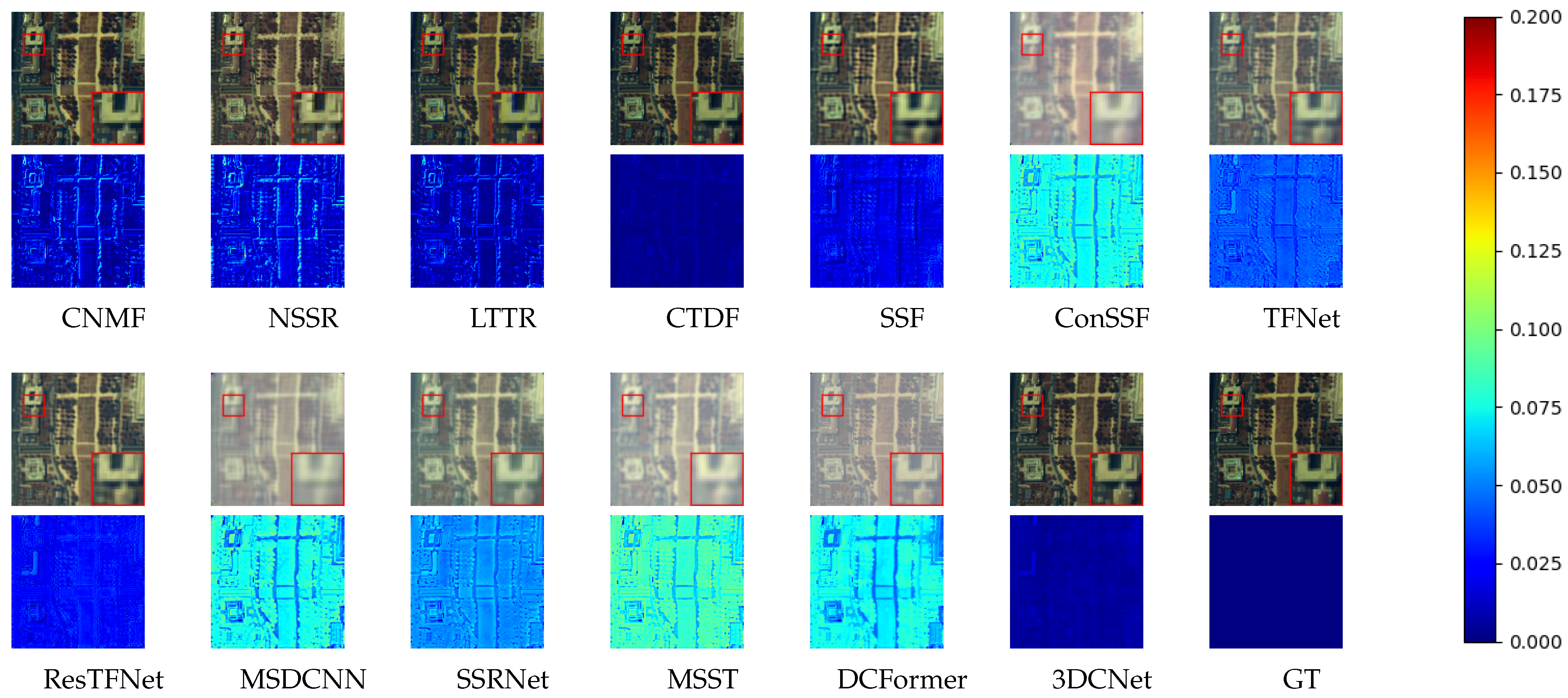 Remotesensing 17 00825 g008