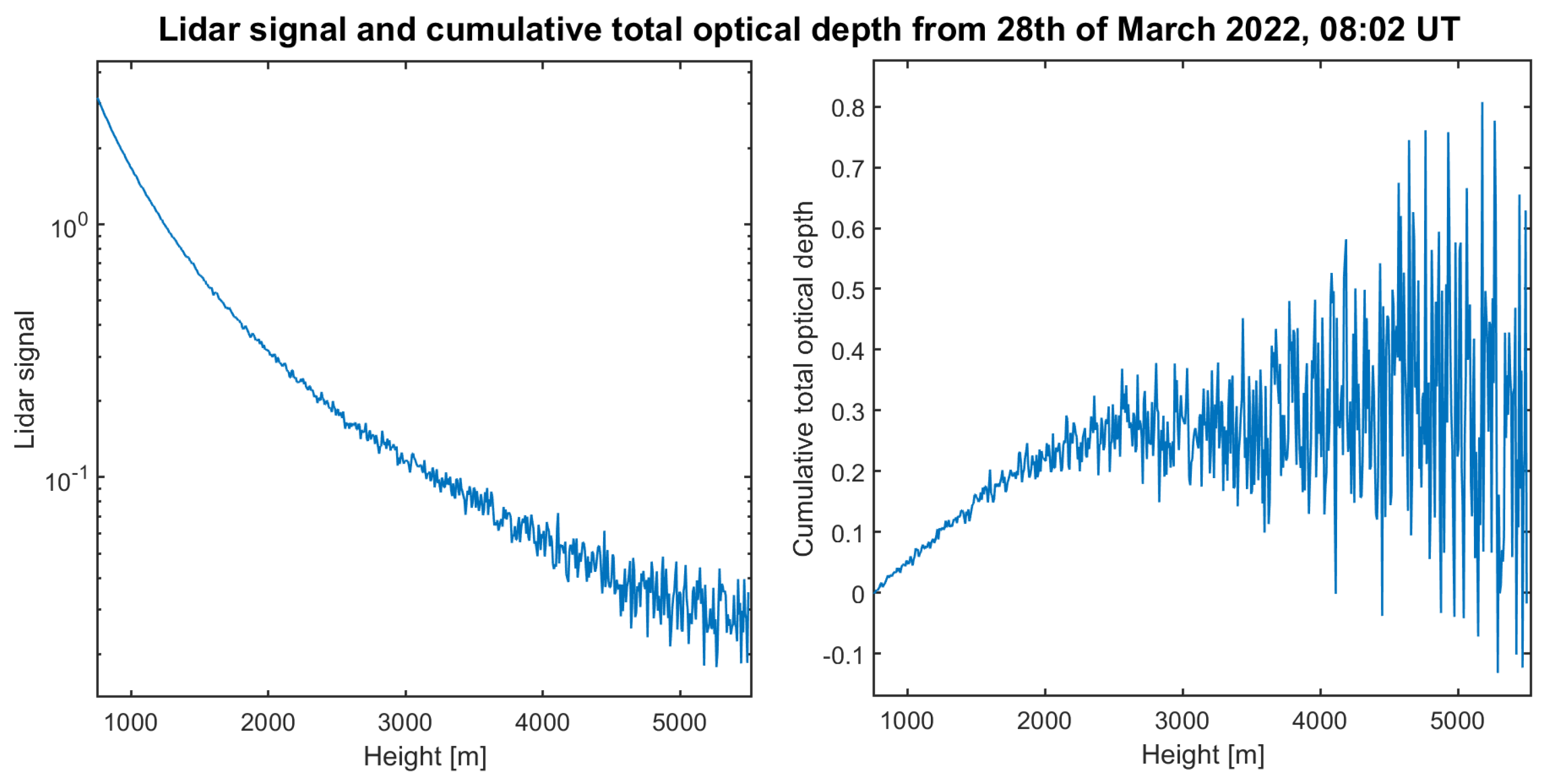 Remotesensing 17 00841 g002