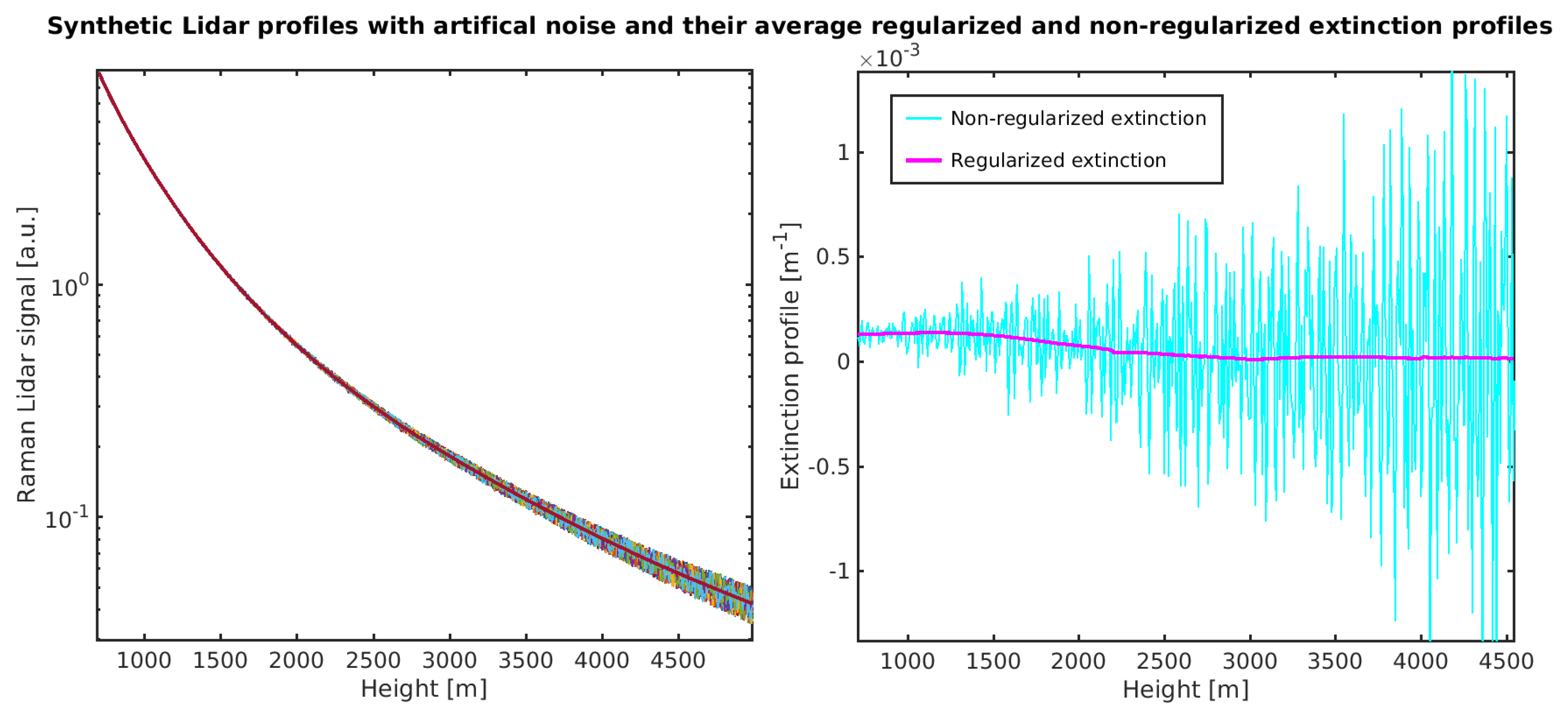 Remotesensing 17 00841 g003