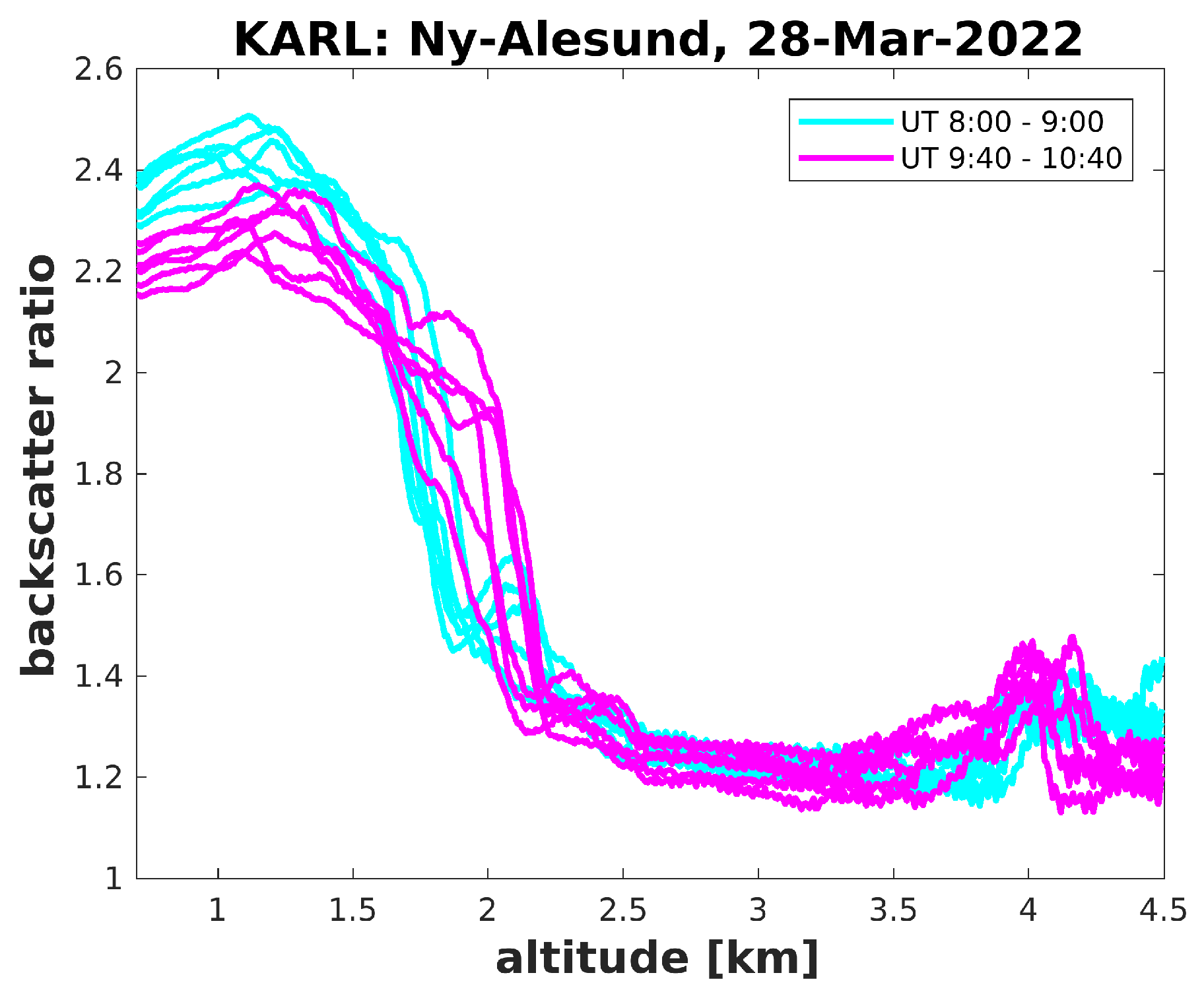 Remotesensing 17 00841 g005