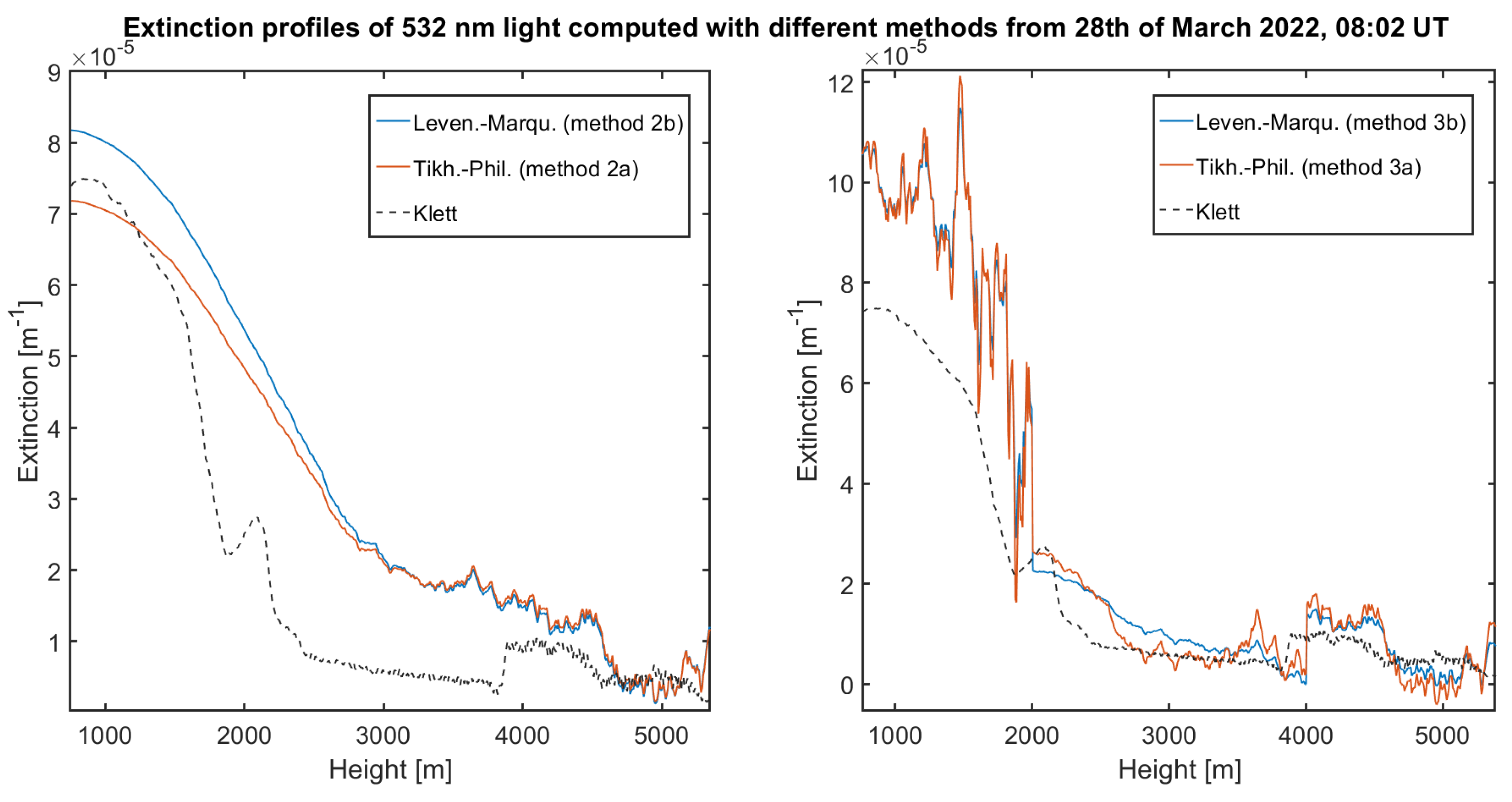 Remotesensing 17 00841 g006