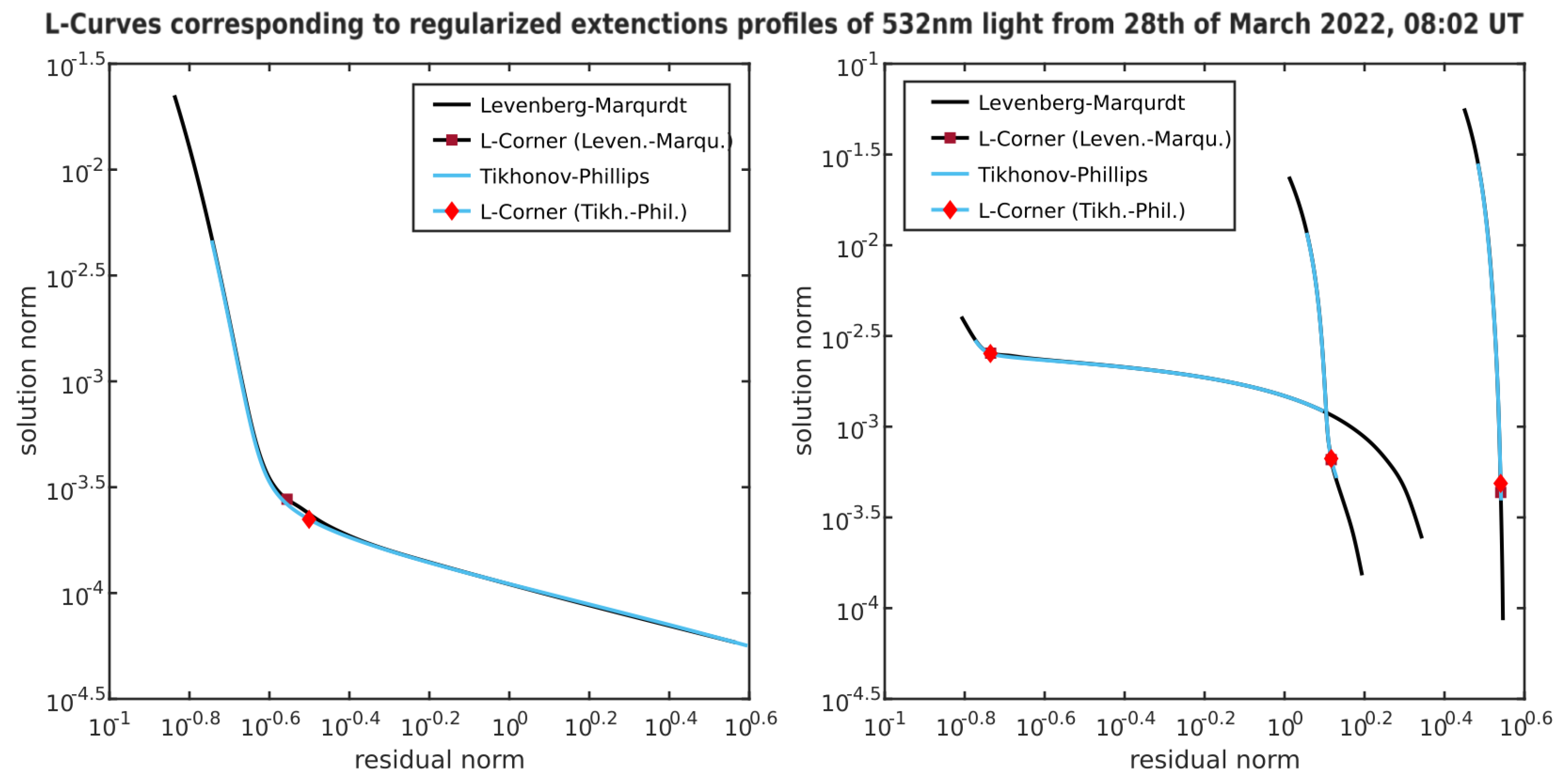 Remotesensing 17 00841 g007