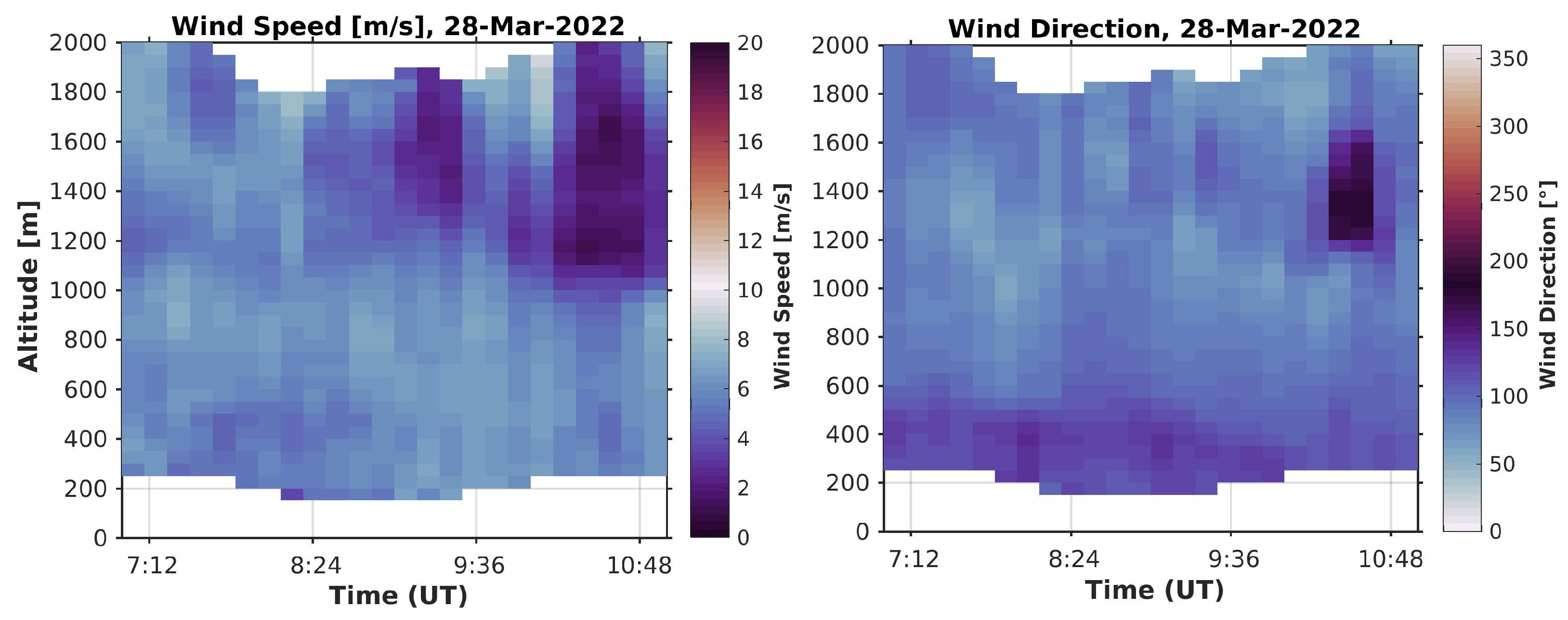 Remotesensing 17 00841 g008