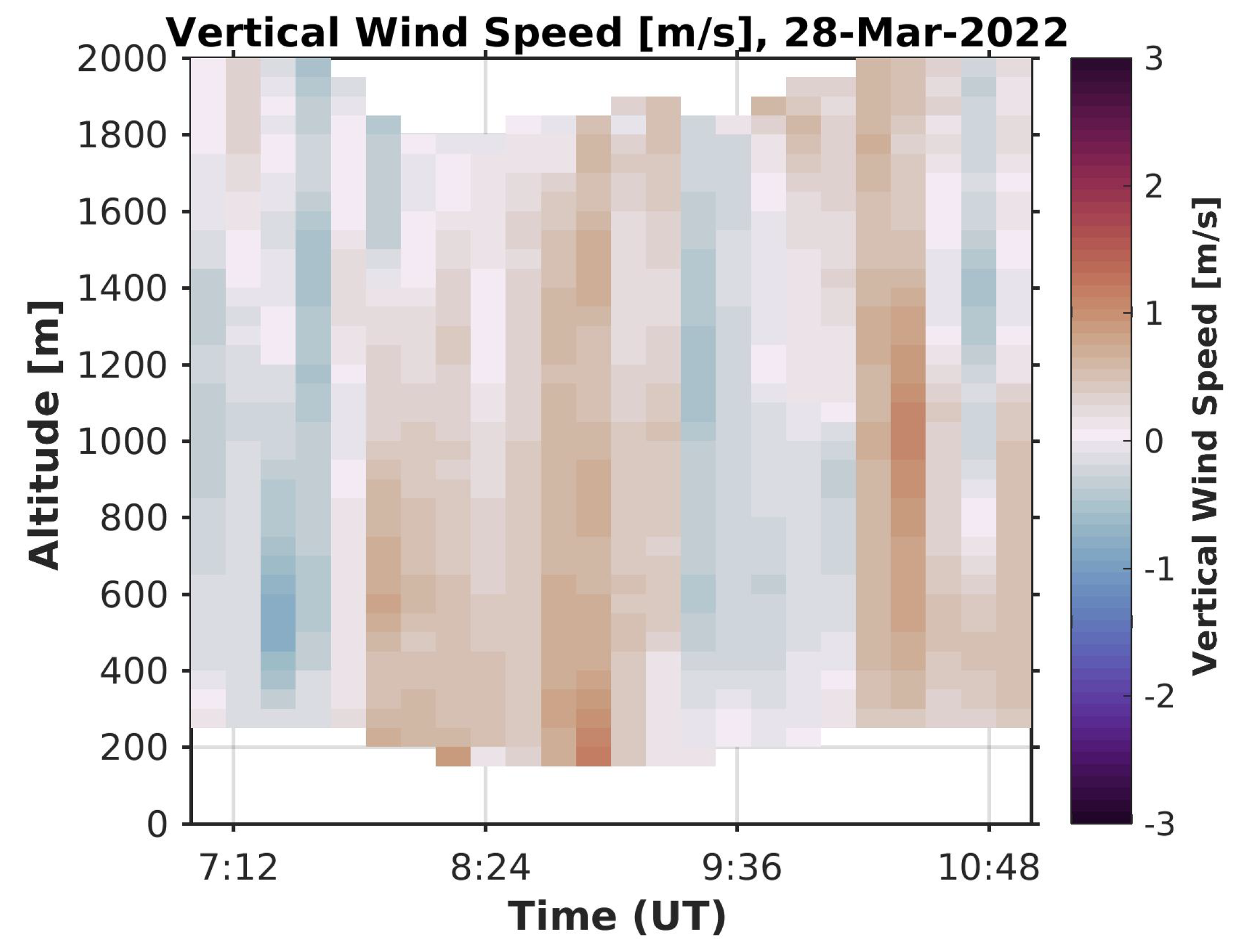 Remotesensing 17 00841 g010
