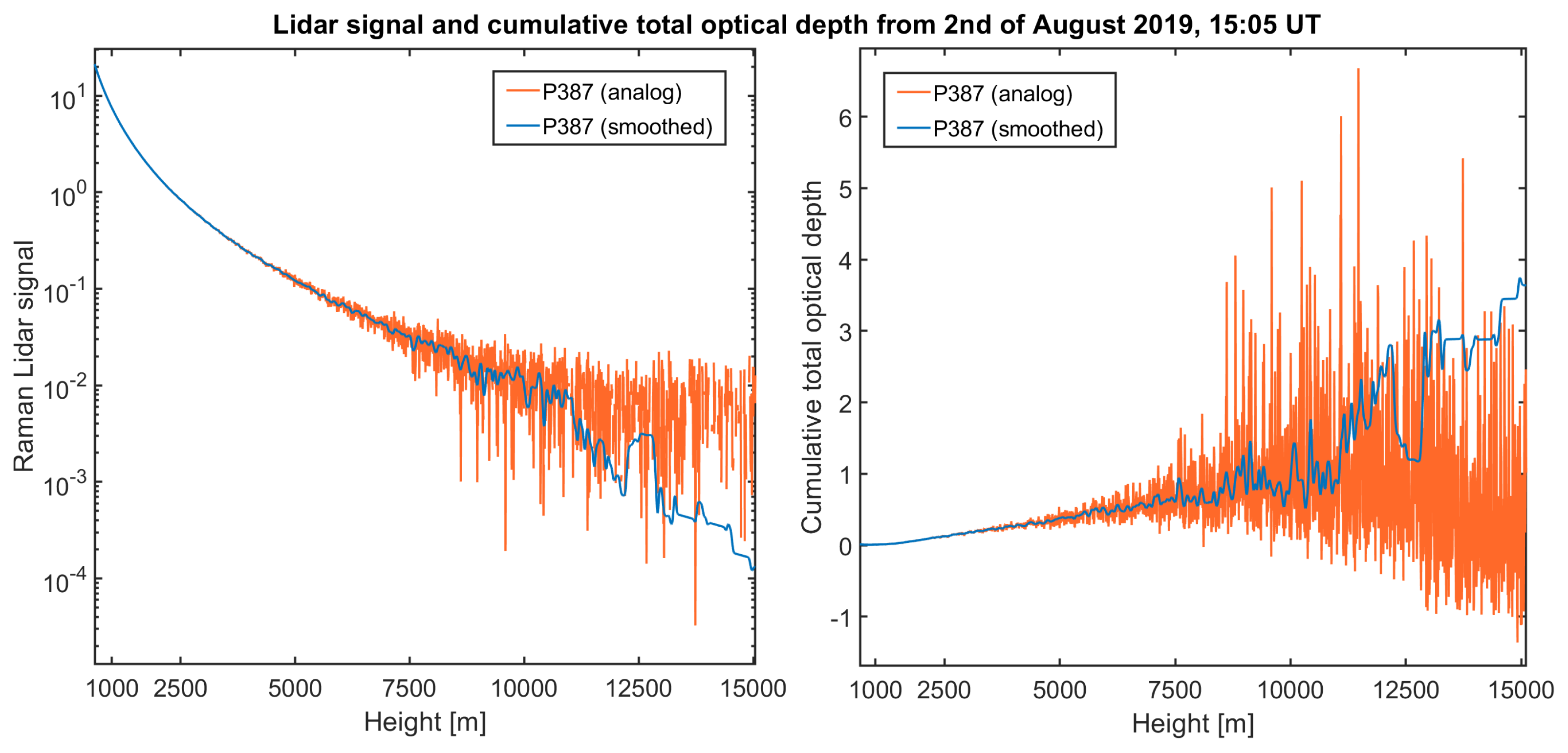 Remotesensing 17 00841 g012