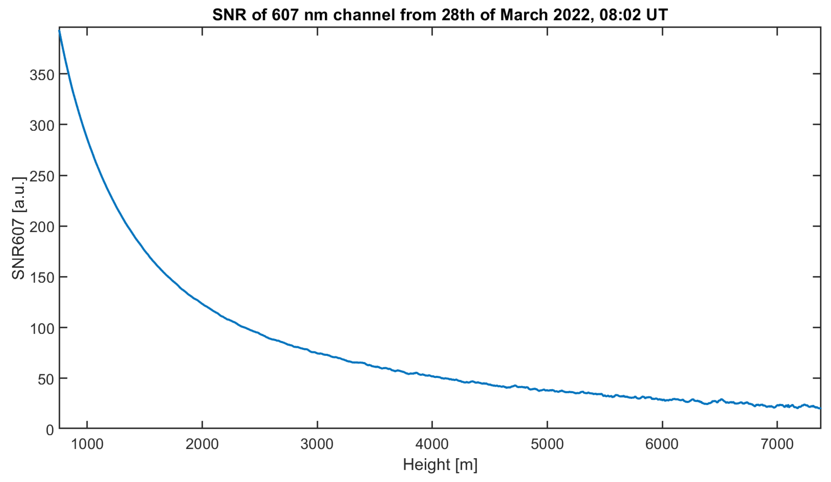 Remotesensing 17 00841 g018