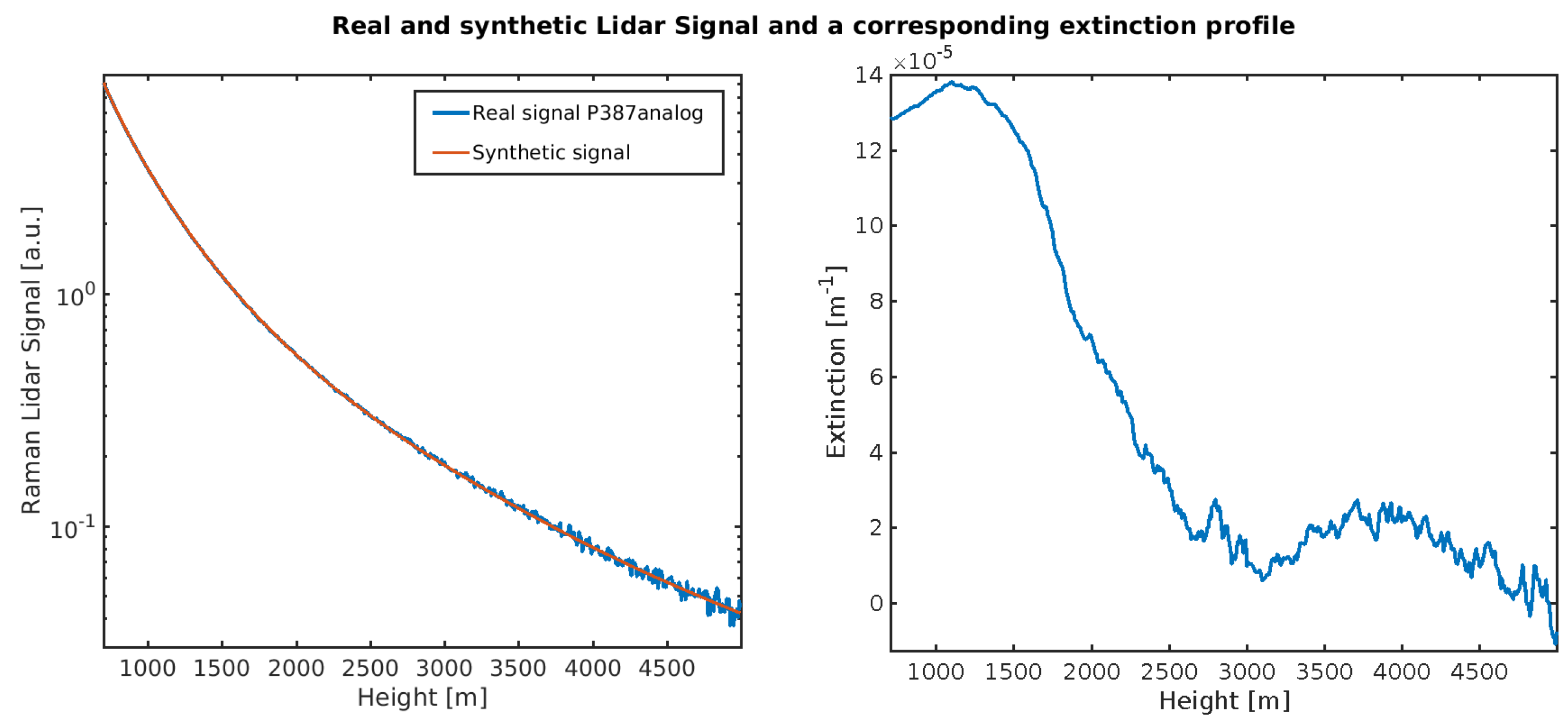 Remotesensing 17 00841 g0a5