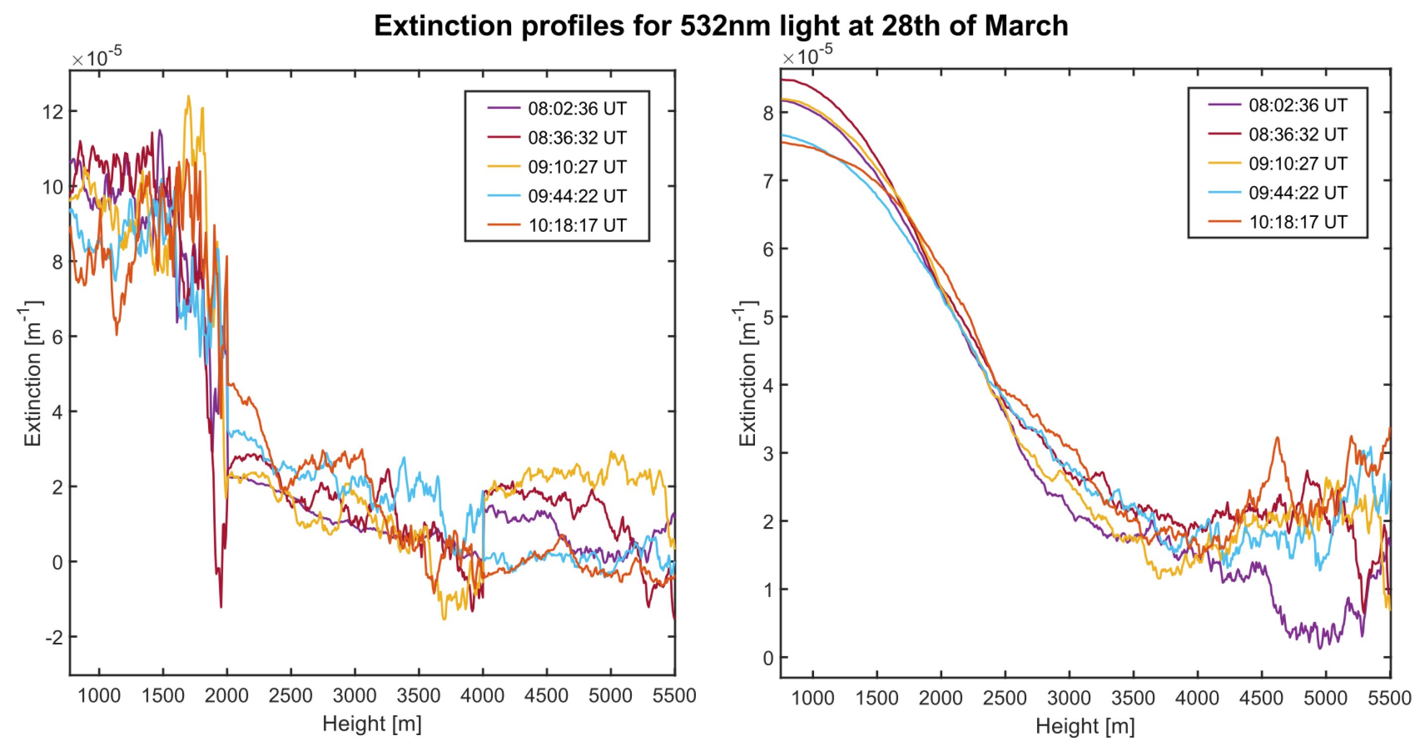 Remotesensing 17 00841 g0a7