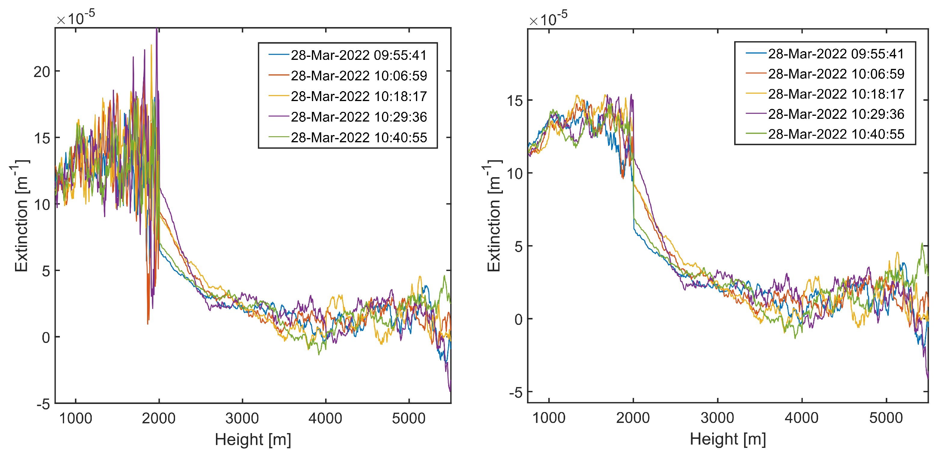 Remotesensing 17 00841 g0a8