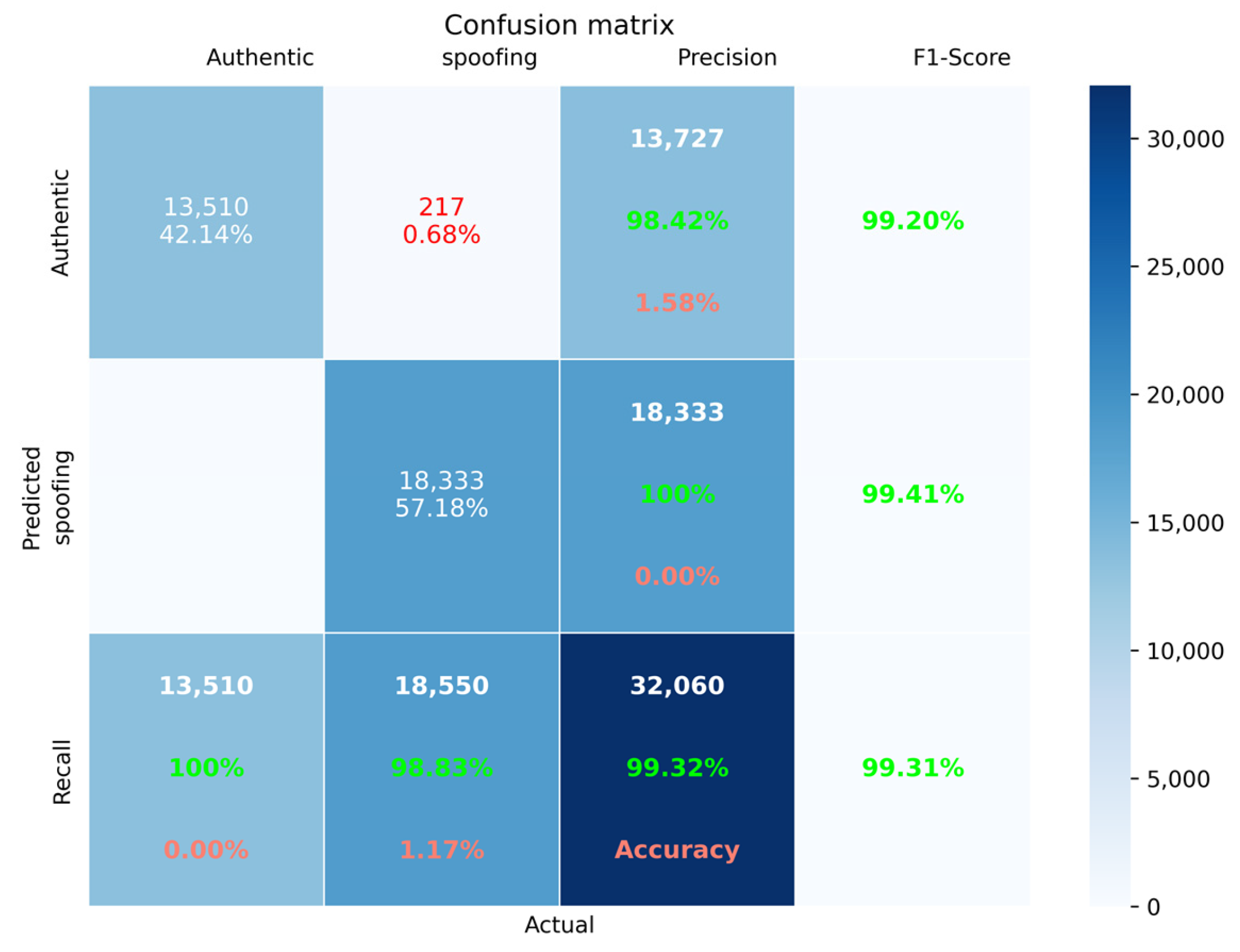 Remotesensing 17 00864 g009