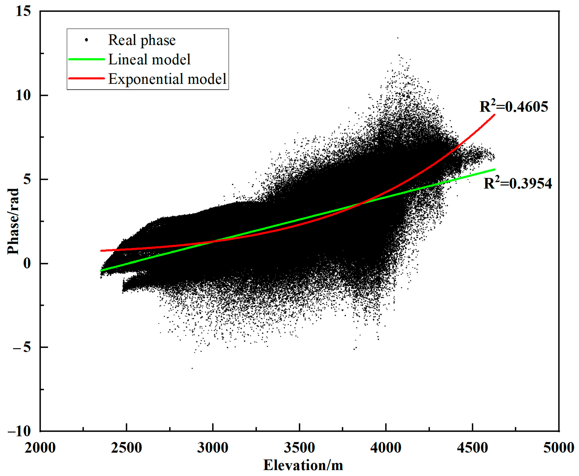 Remotesensing 17 00894 g004