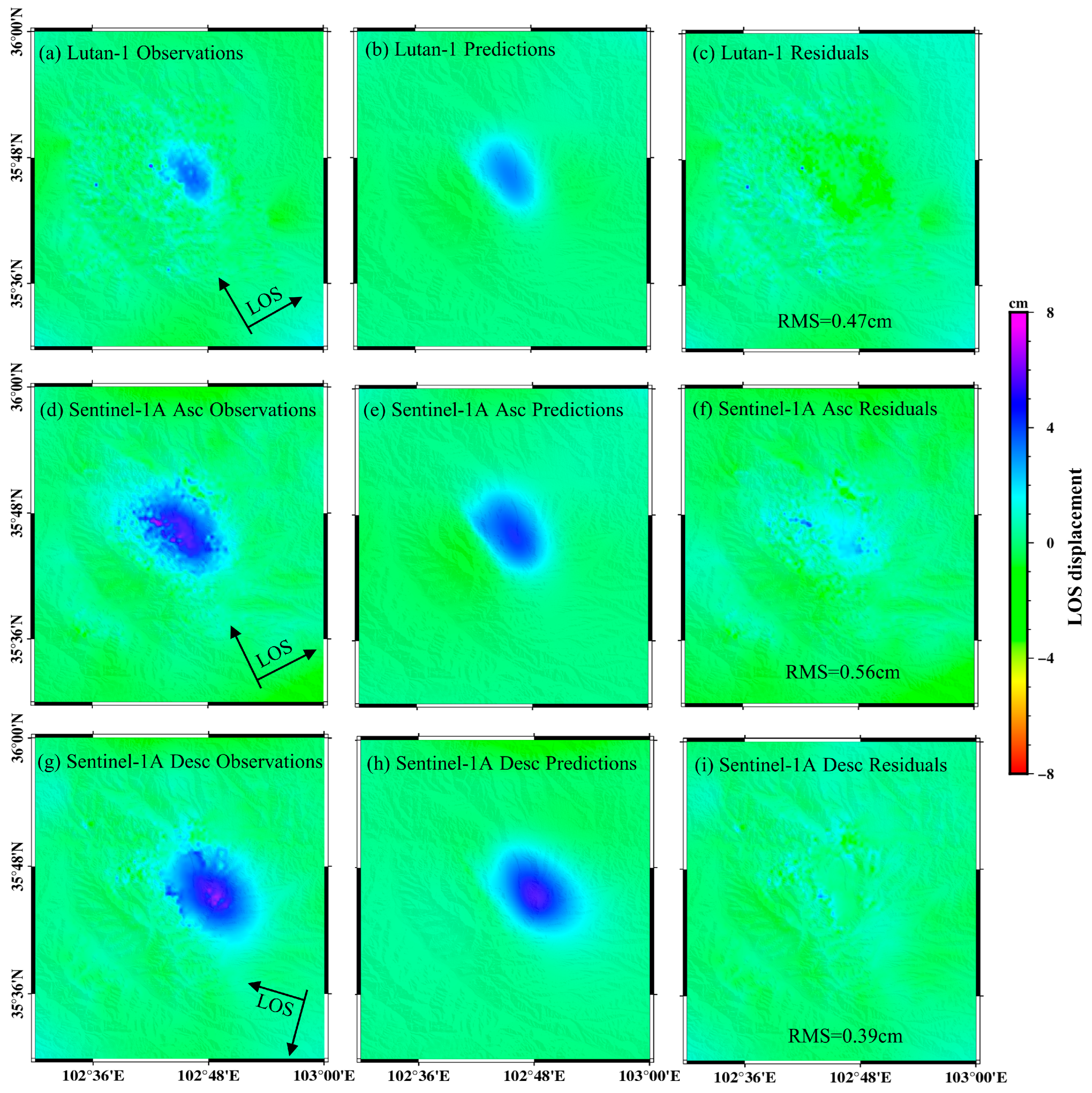 Remotesensing 17 00894 g008
