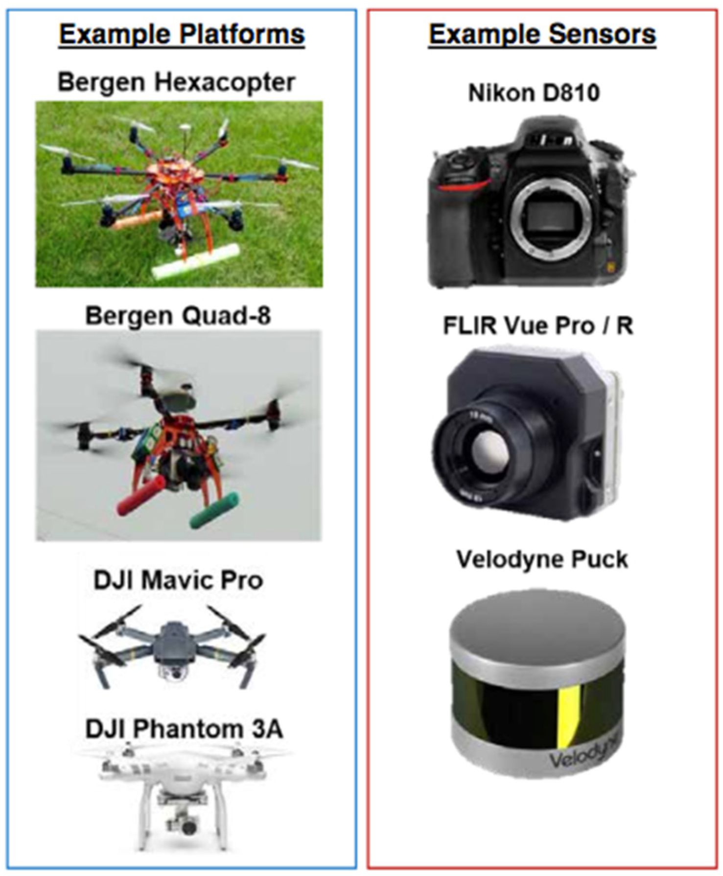 Remotesensing 17 00922 g008 Remotesensing 17 00922 g008