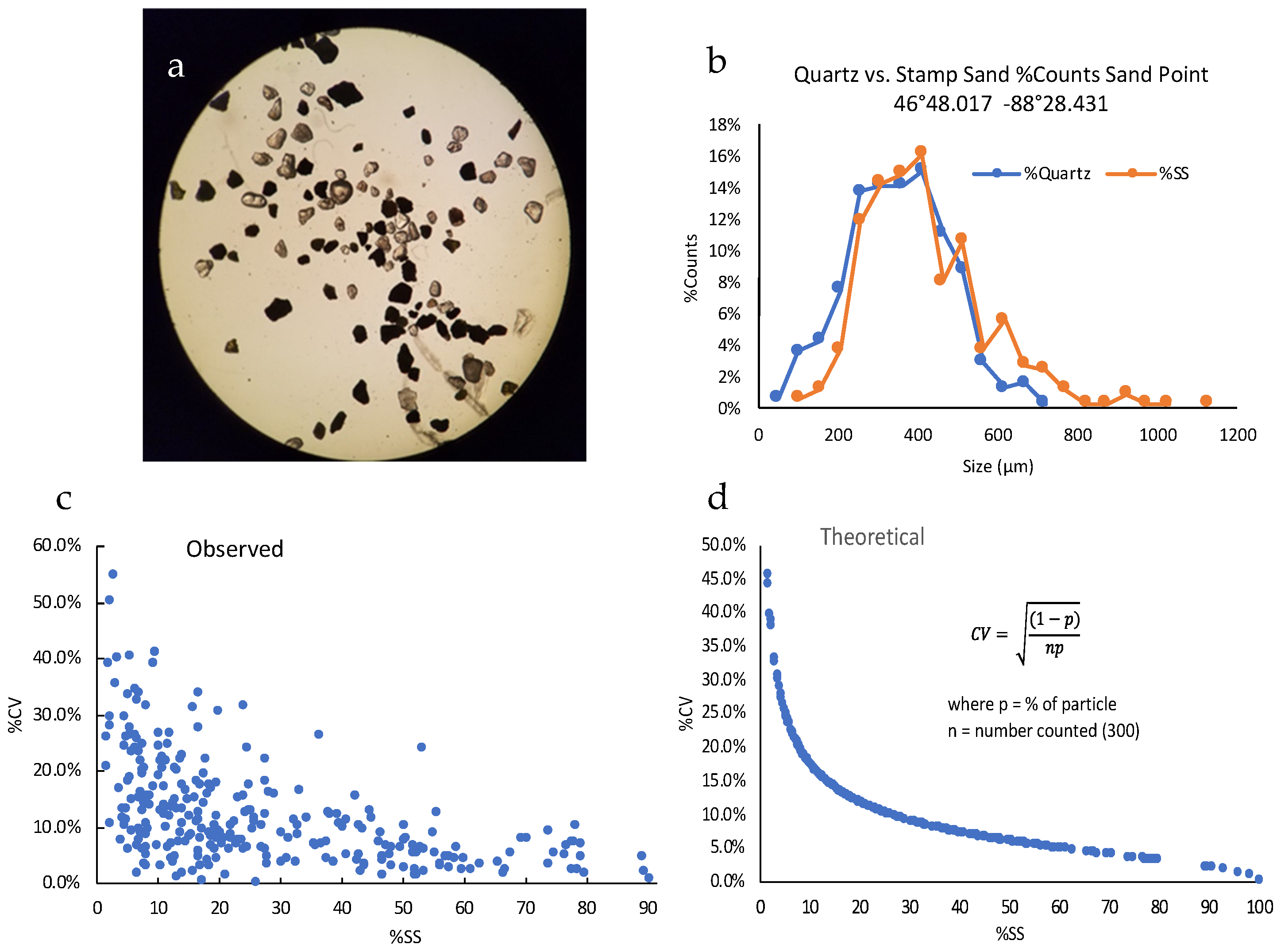 Remotesensing 17 00922 g009 Remotesensing 17 00922 g009