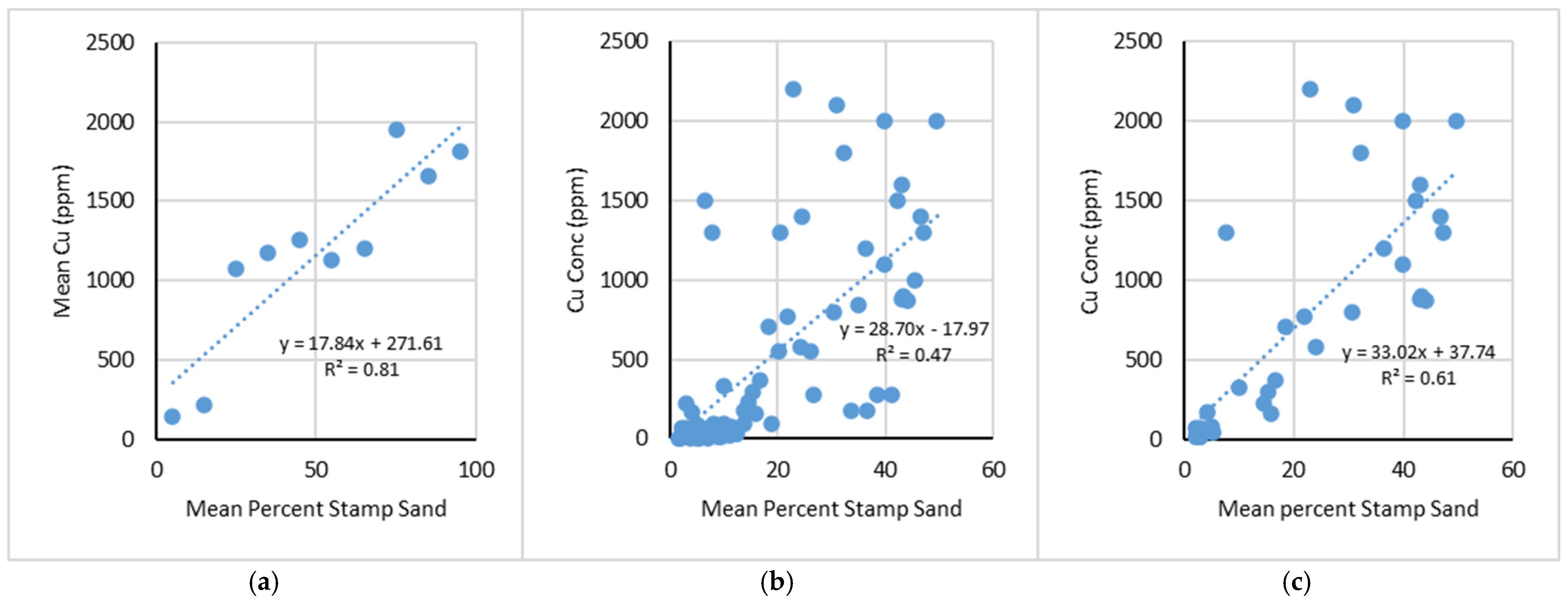 Remotesensing 17 00922 g018 Remotesensing 17 00922 g018