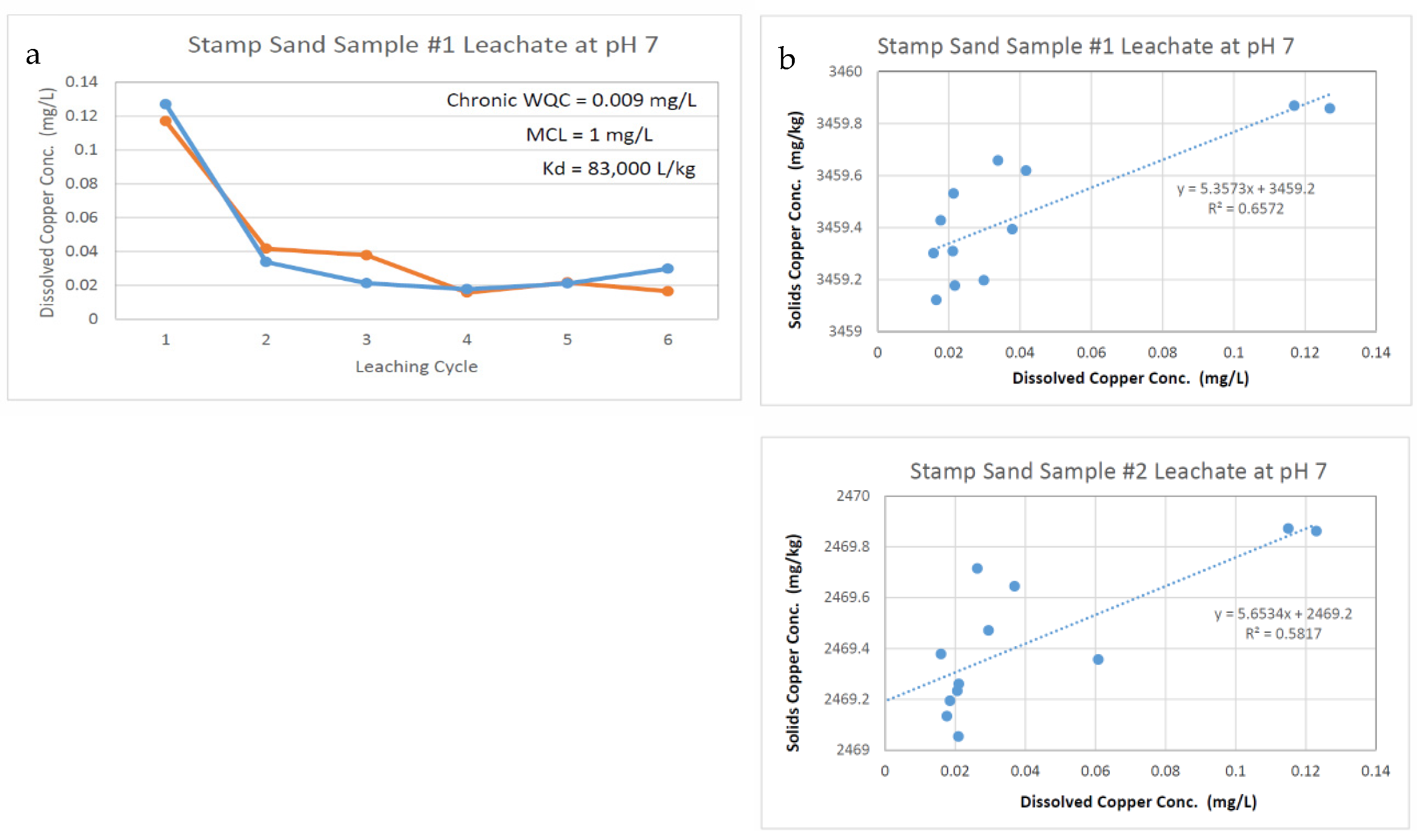 Remotesensing 17 00922 g019 Remotesensing 17 00922 g019
