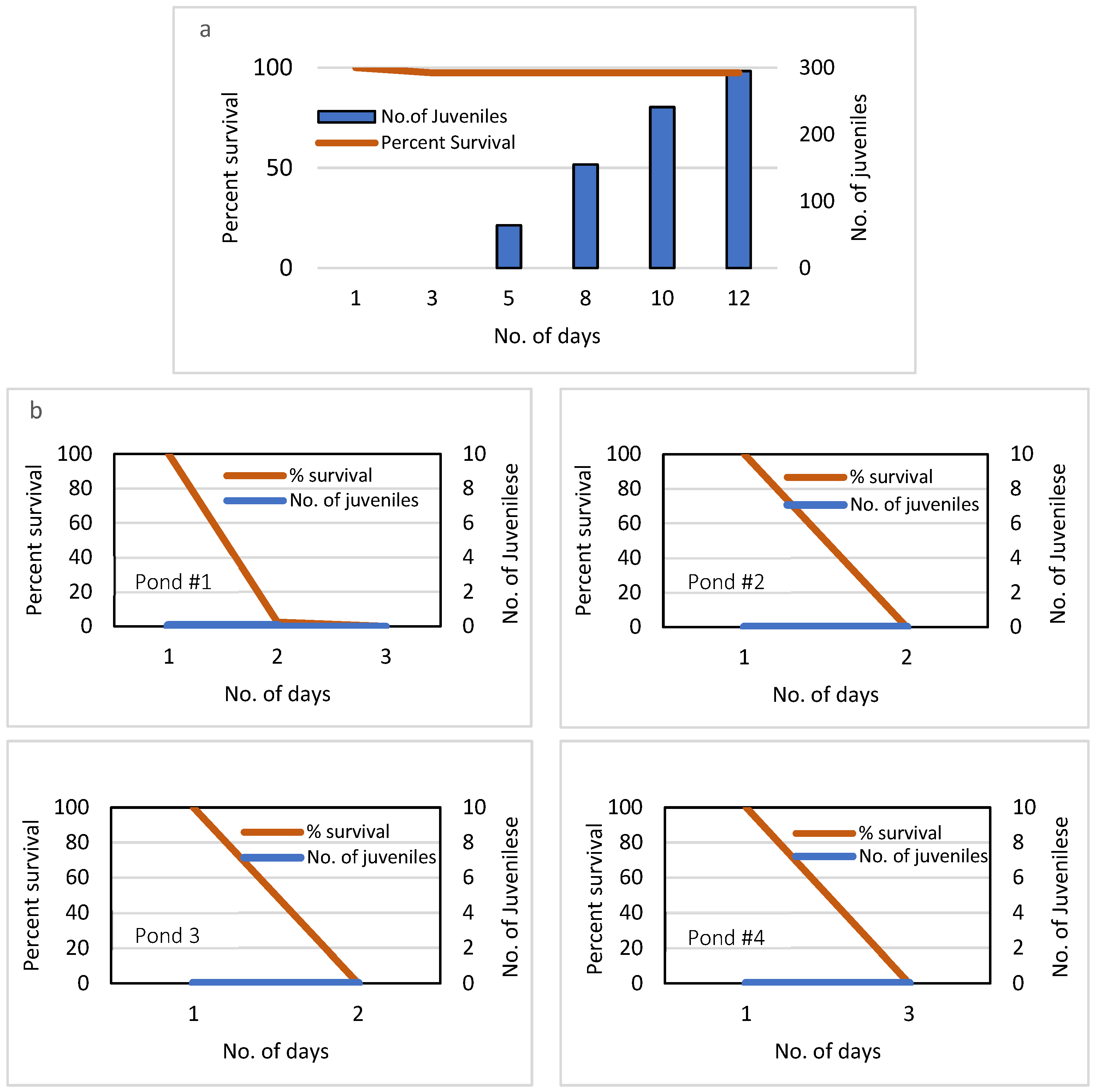 Remotesensing 17 00922 g020 Remotesensing 17 00922 g020