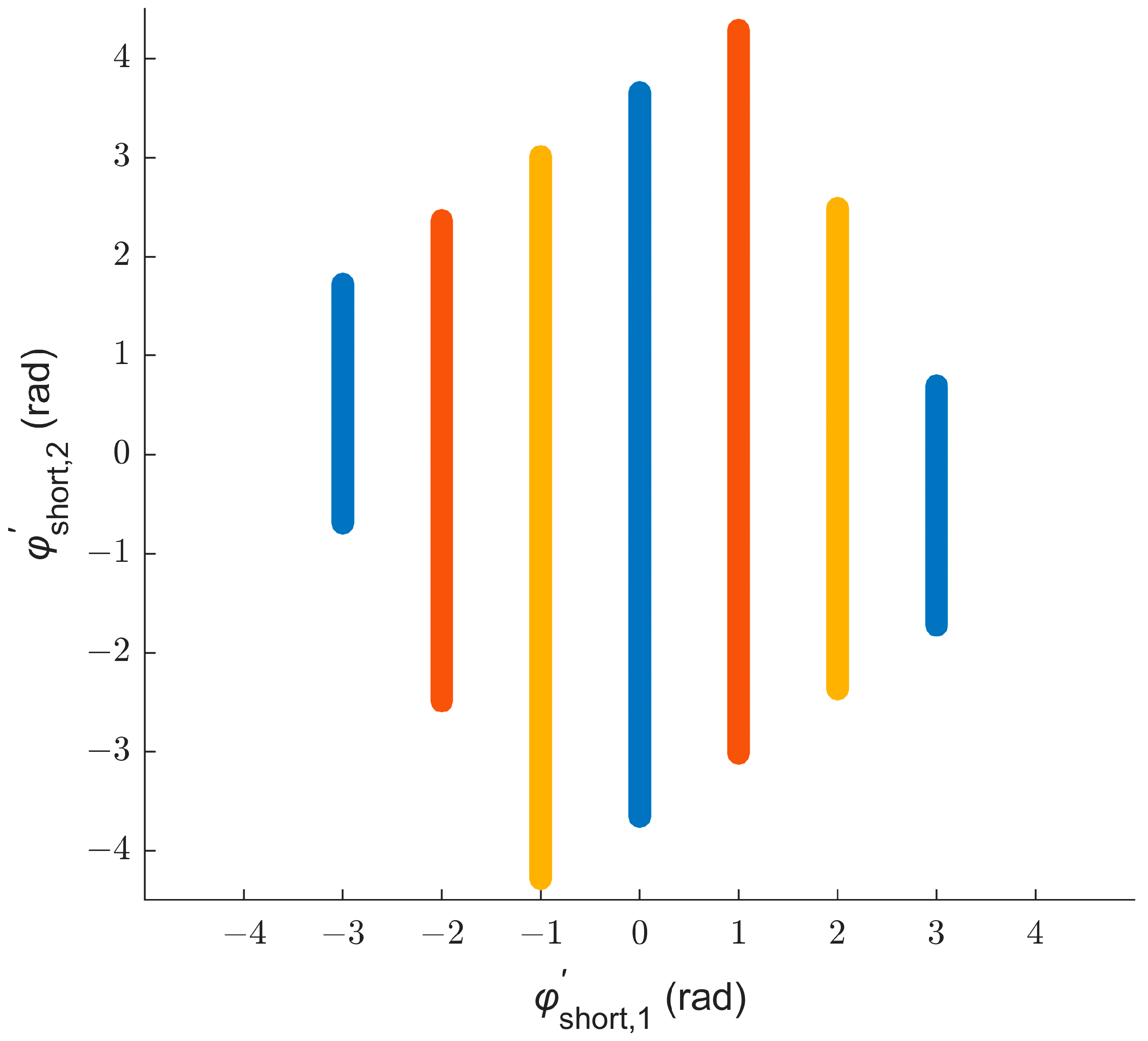 Remotesensing 17 00932 g004