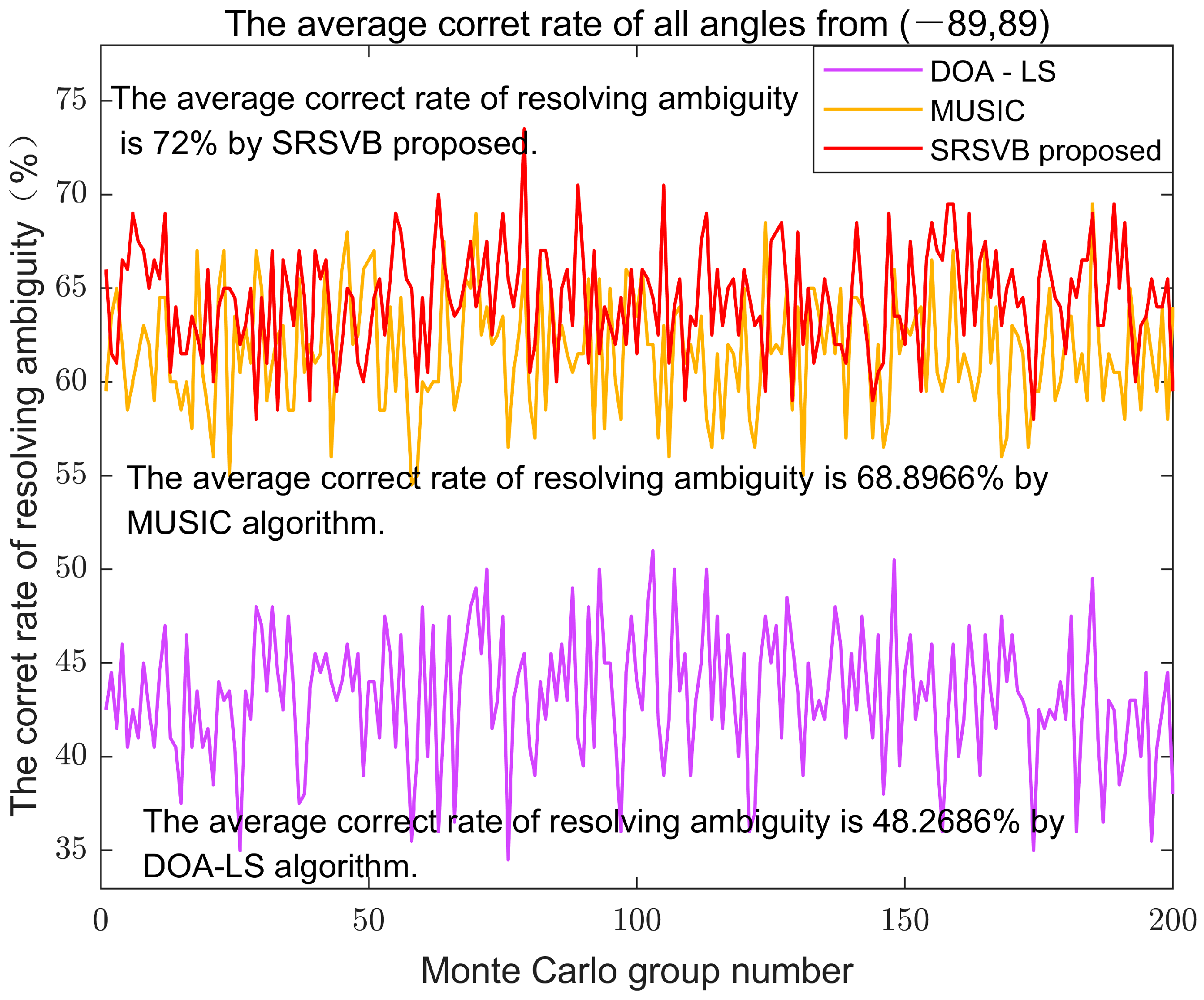 Remotesensing 17 00932 g005