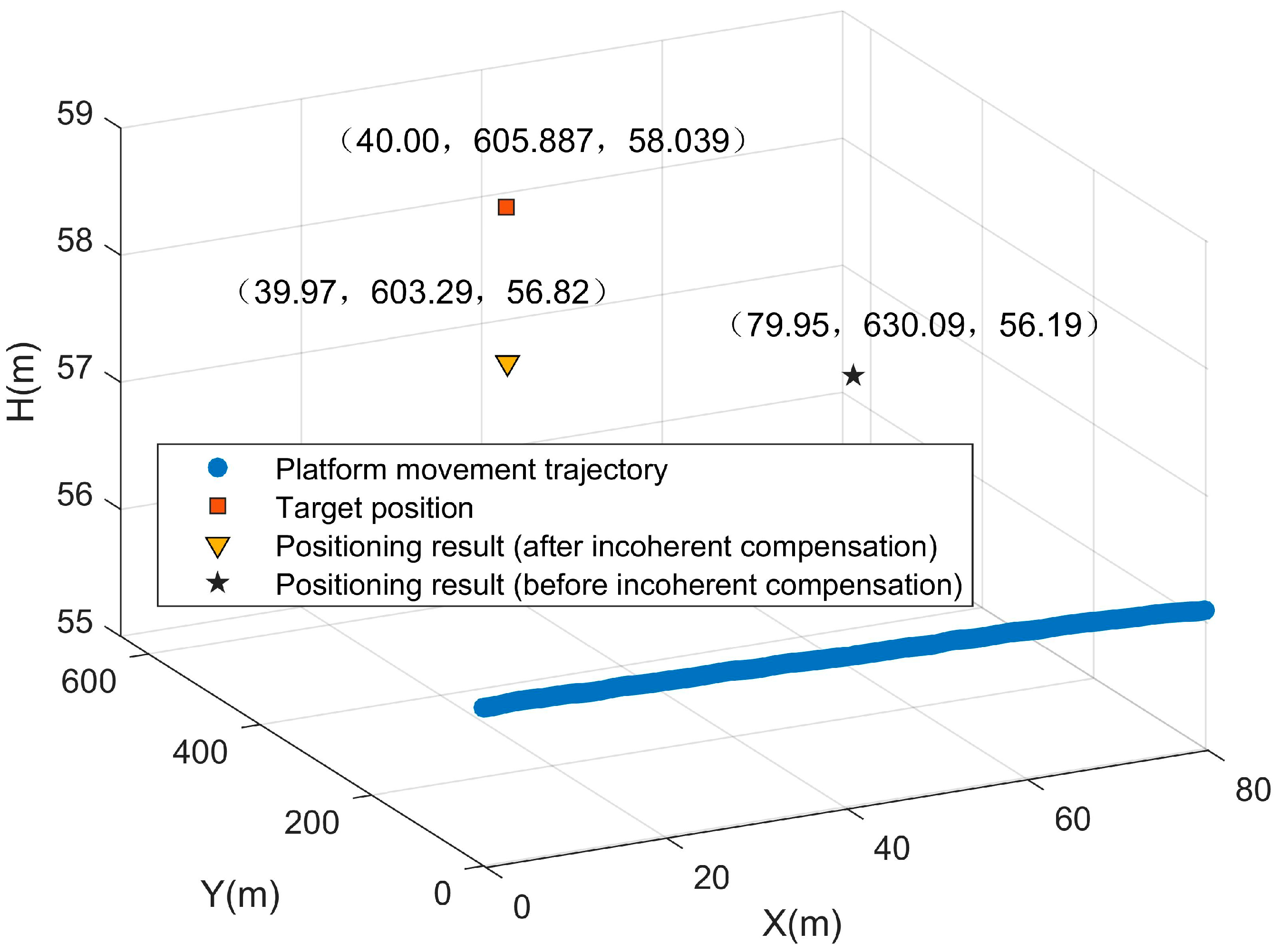 Remotesensing 17 00932 g015
