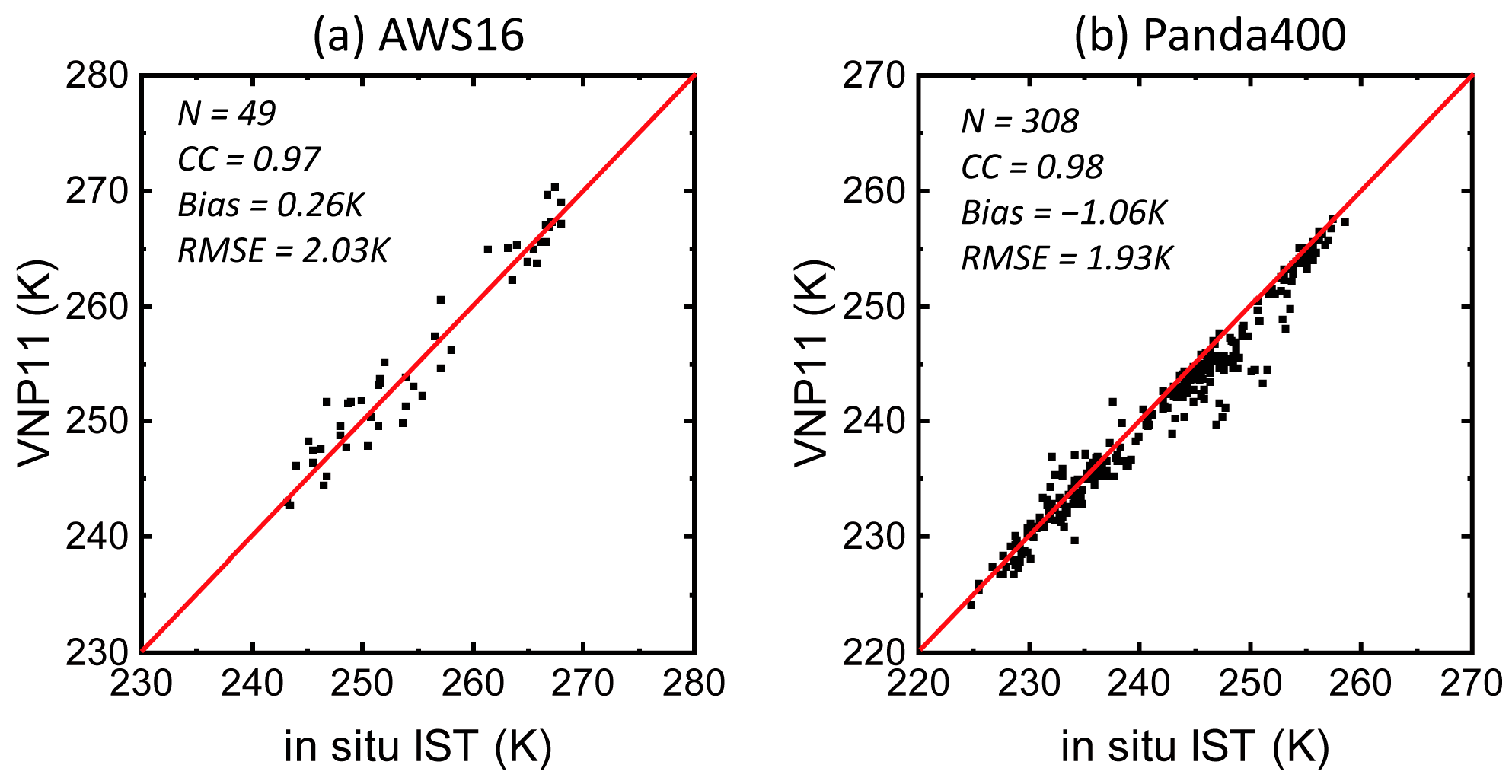 Remotesensing 17 00955 g005 Remotesensing 17 00955 g005