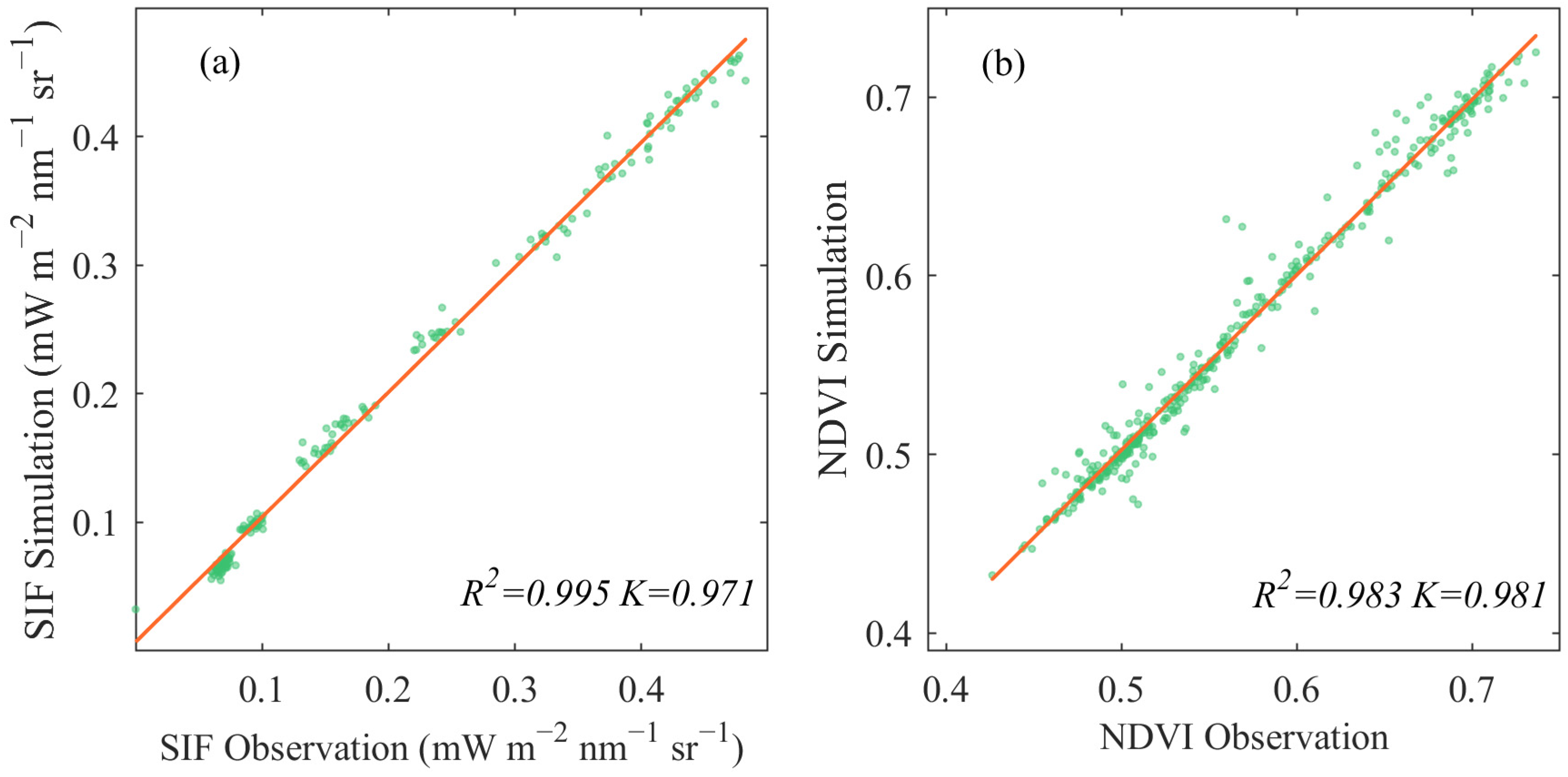 Remotesensing 17 00958 g007