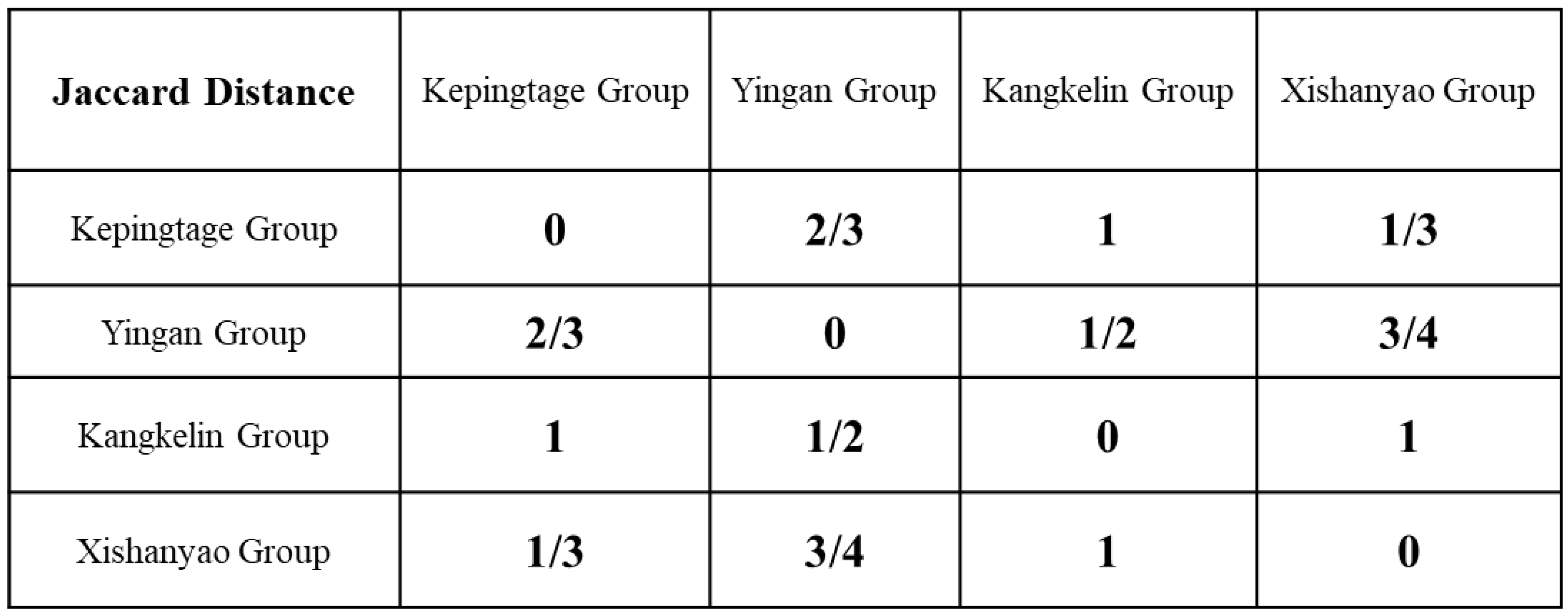 Remotesensing 17 00973 g007