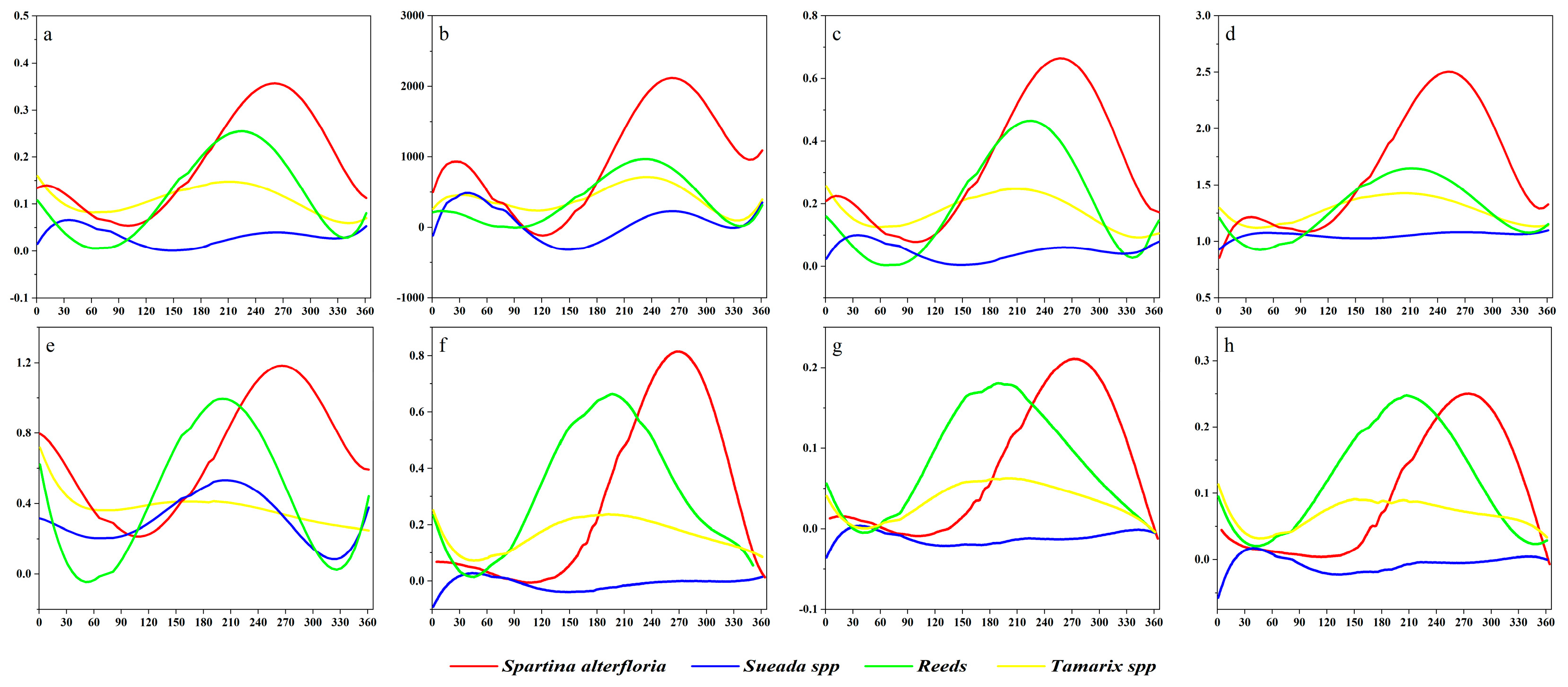 Remotesensing 17 00975 g003
