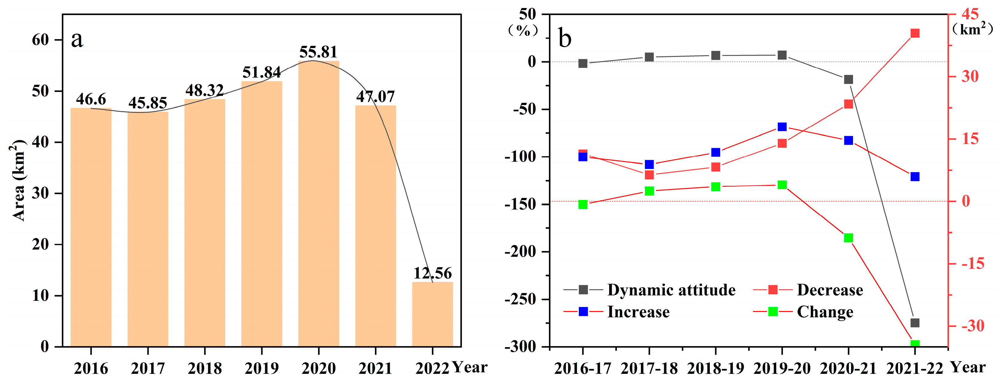 Remotesensing 17 00975 g005