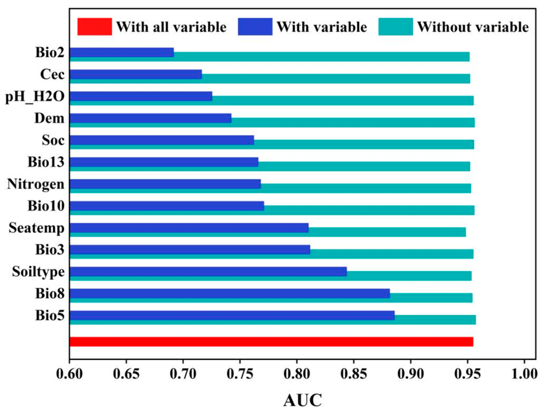 Remotesensing 17 00975 g007