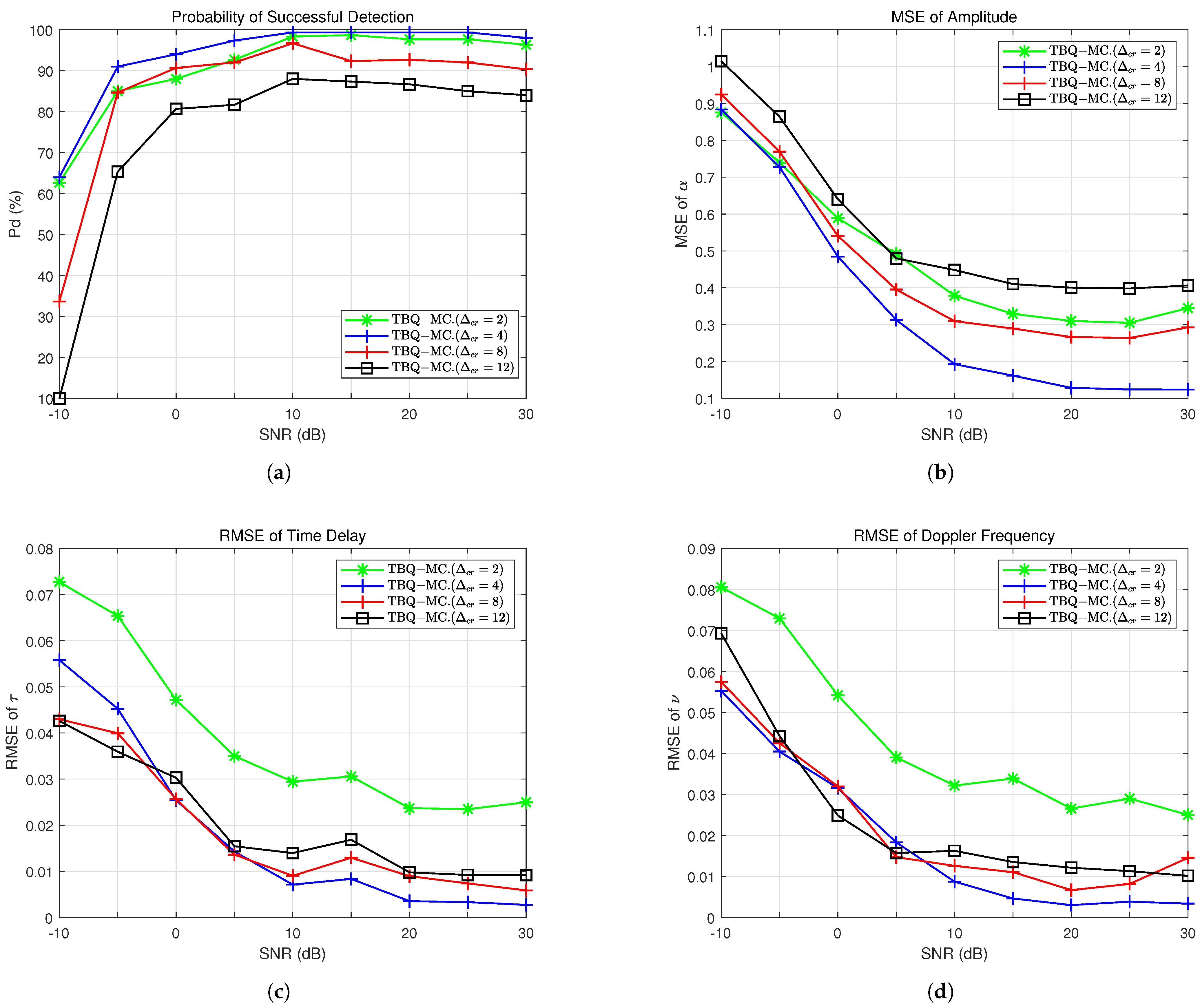 Remotesensing 17 00982 g005