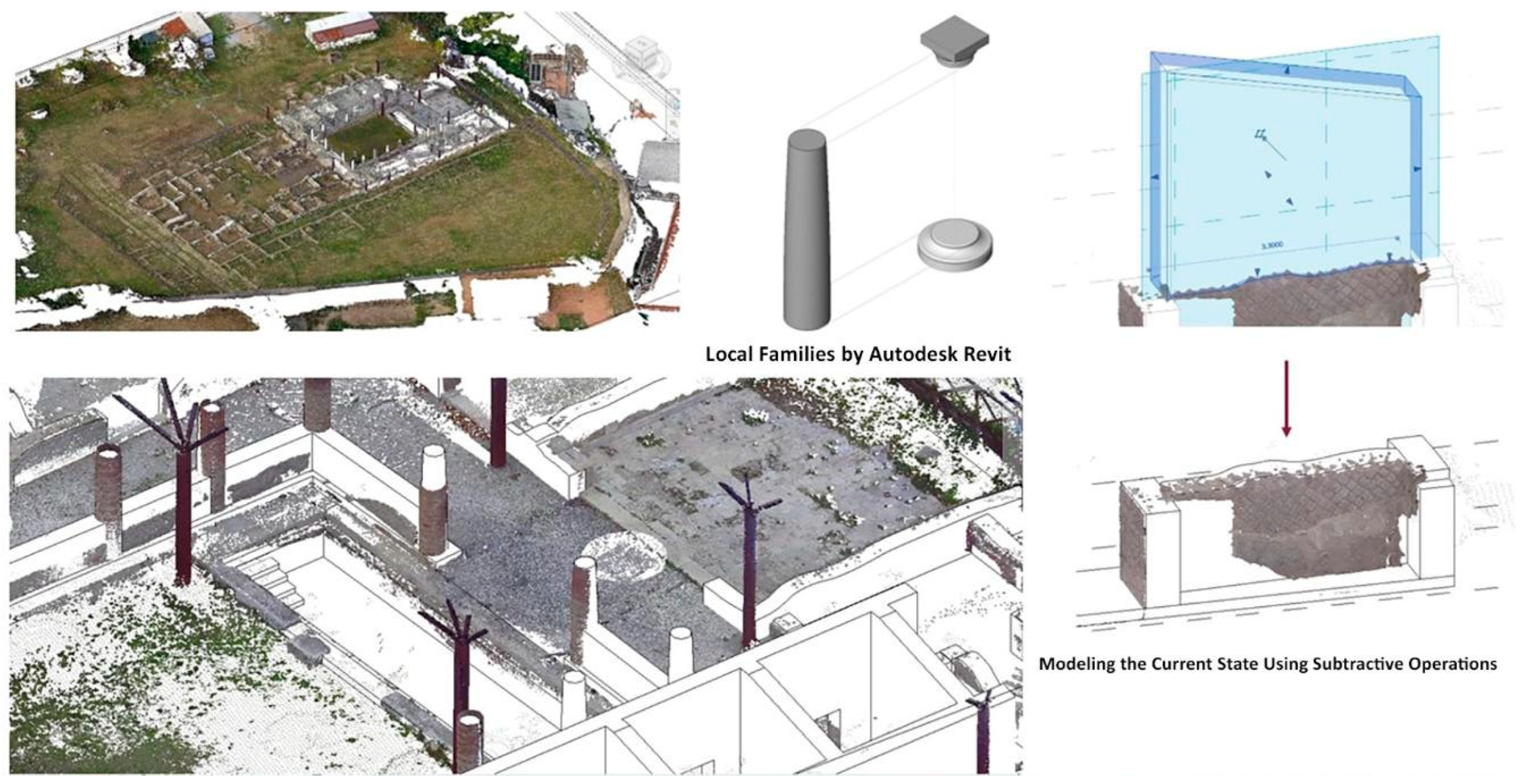 Remotesensing 17 00984 g008