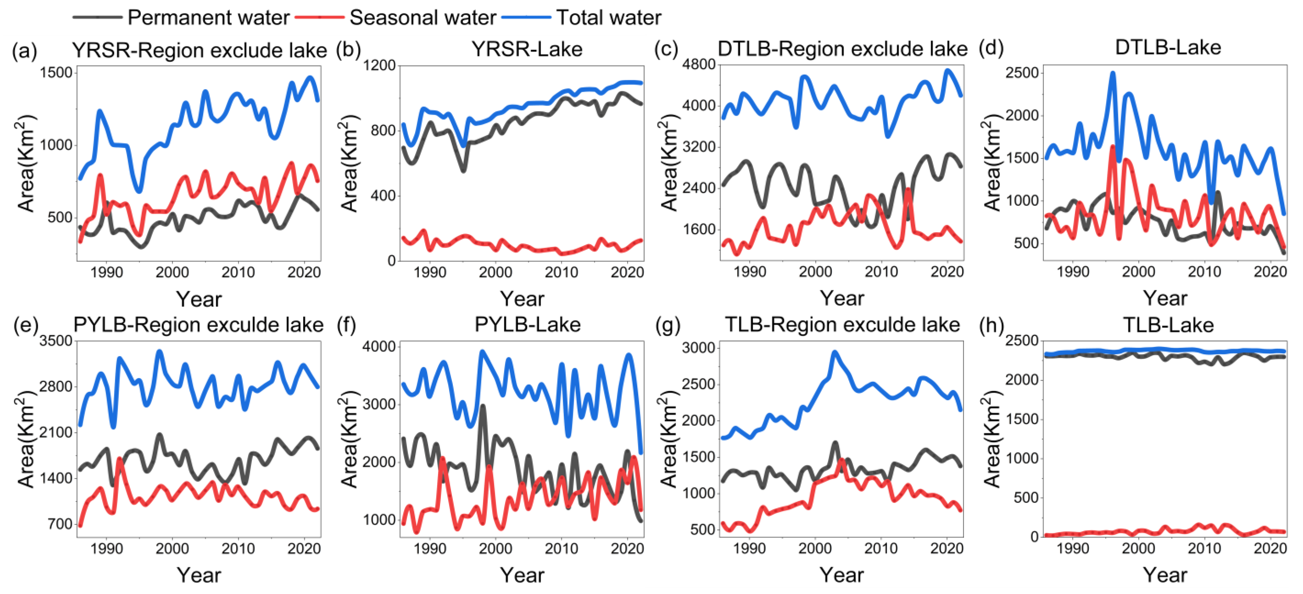 Remotesensing 17 01008 g007