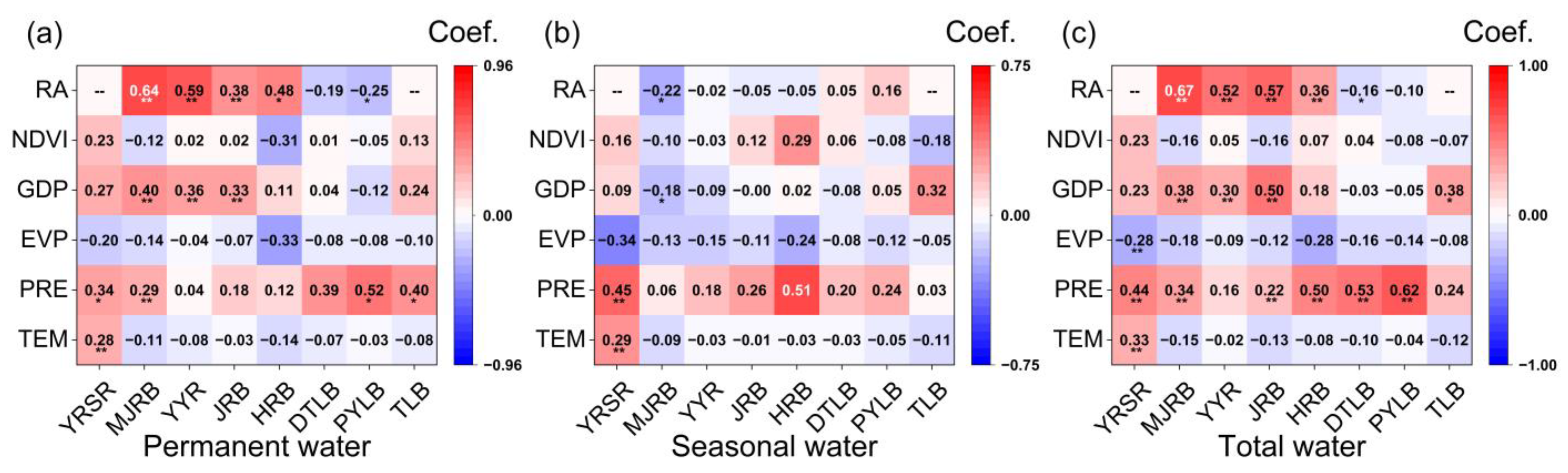 Remotesensing 17 01008 g008