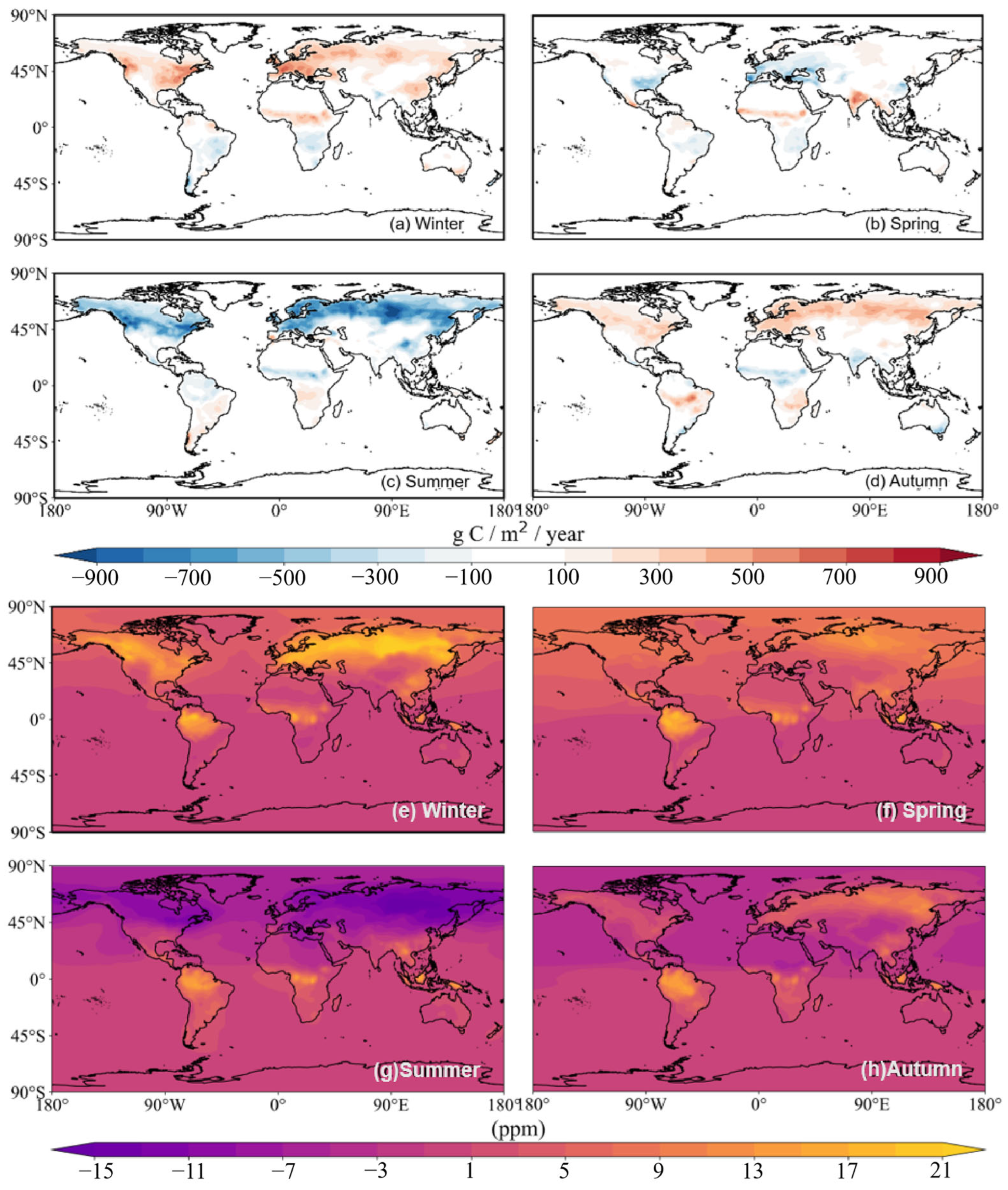 Remotesensing 17 01009 g008