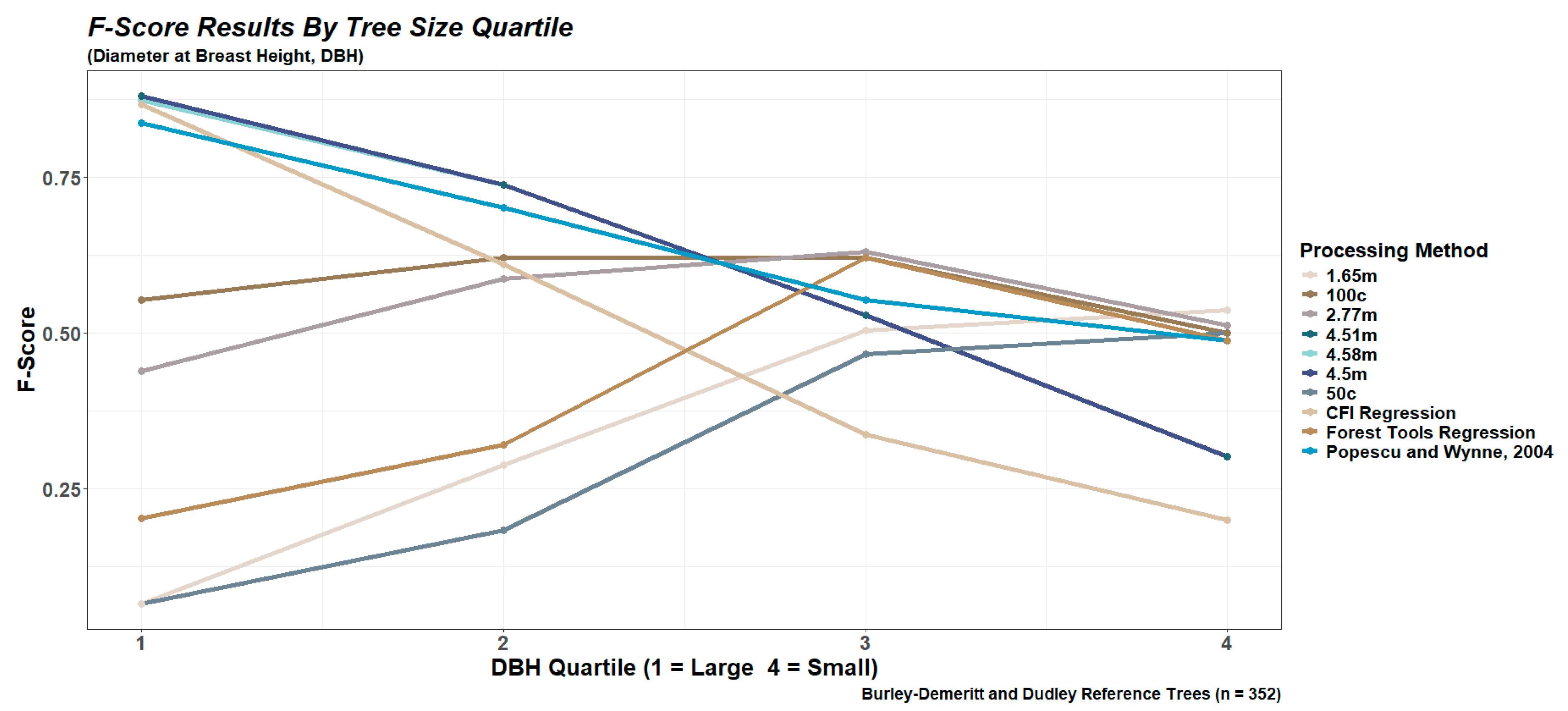 Remotesensing 17 01010 g006