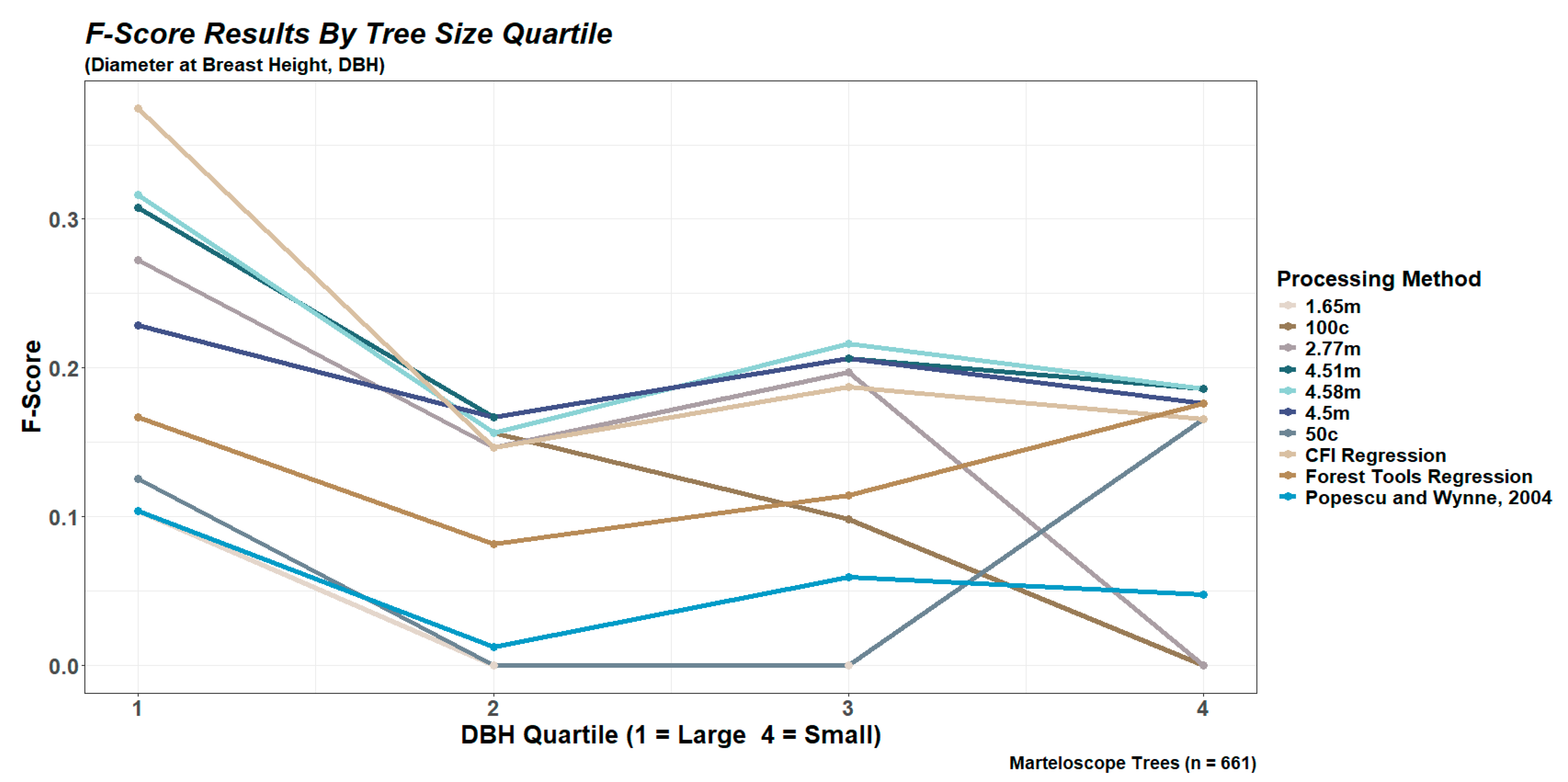Remotesensing 17 01010 g008