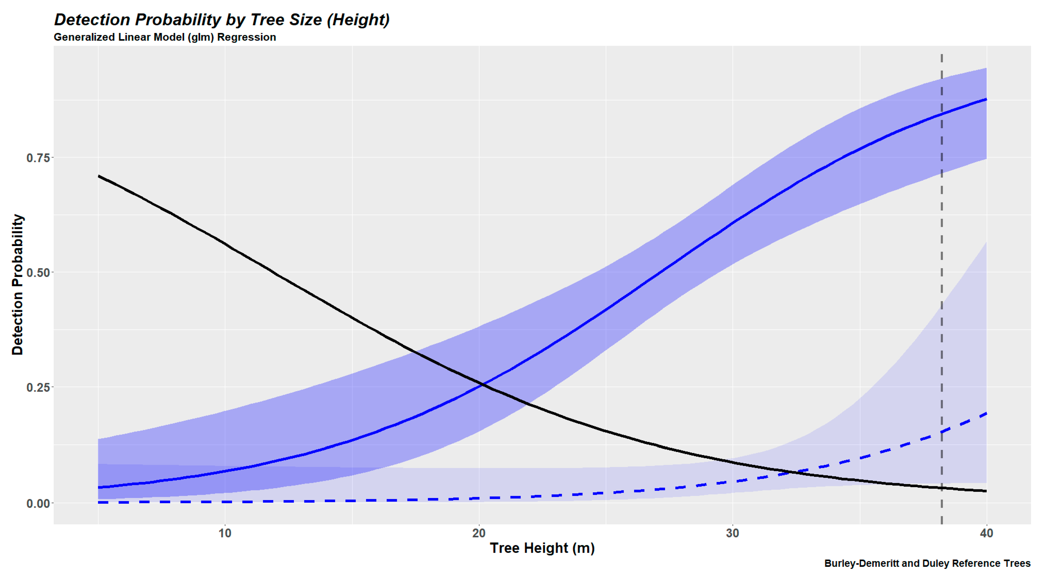 Remotesensing 17 01010 g009